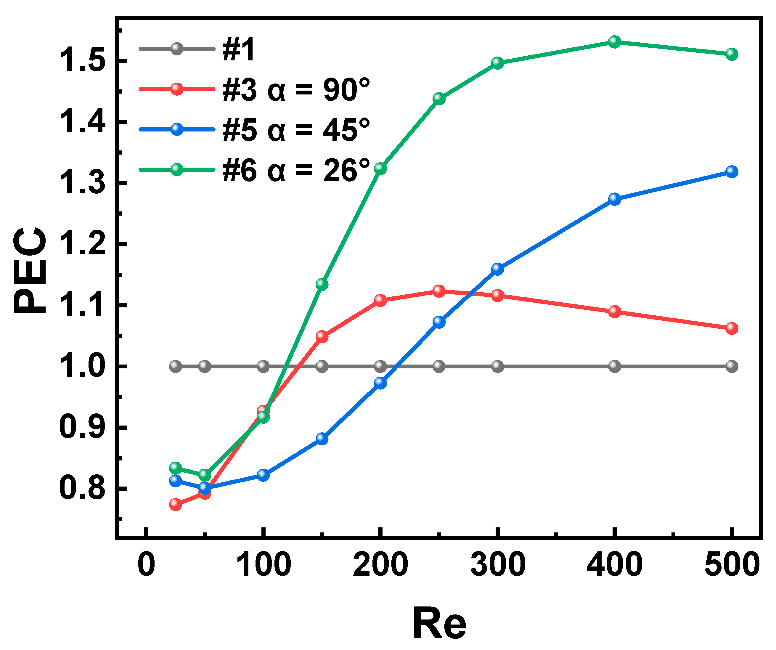 Machines 11 00154 g008