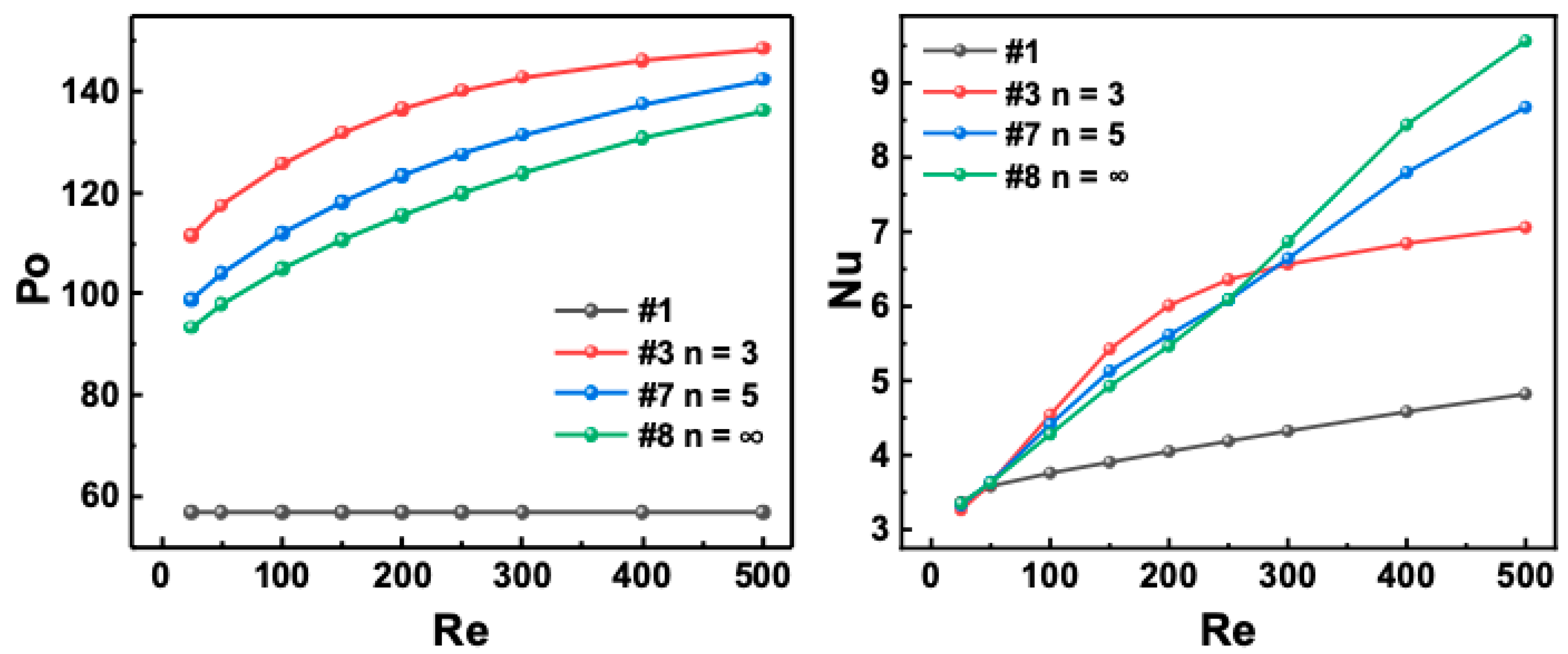 Machines 11 00154 g009