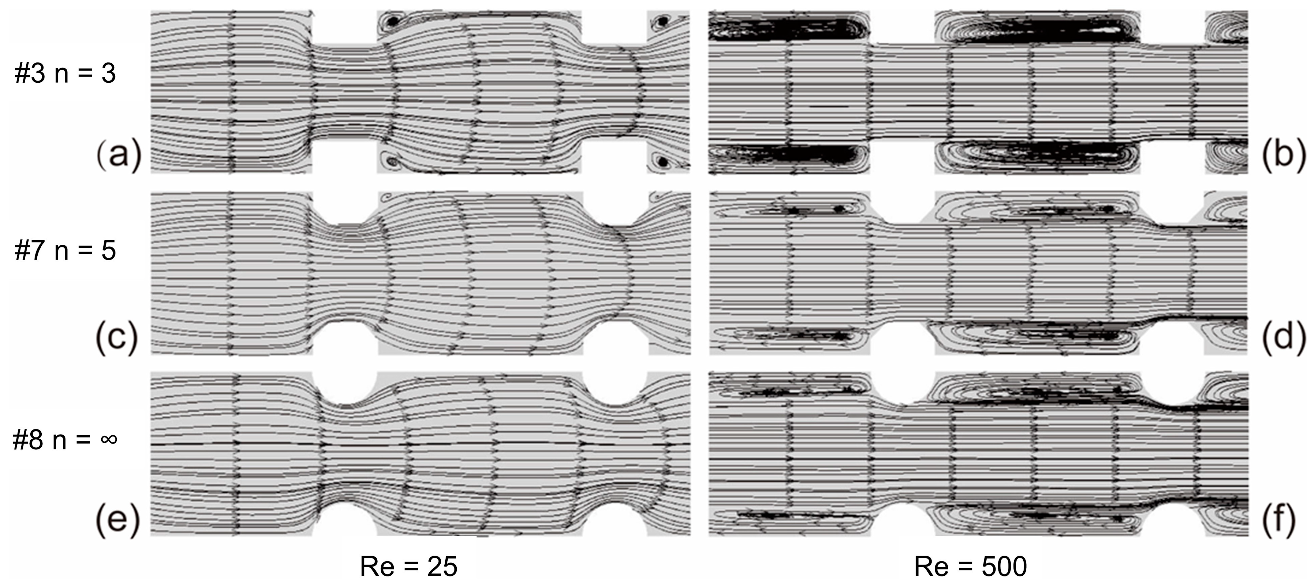 Machines 11 00154 g010