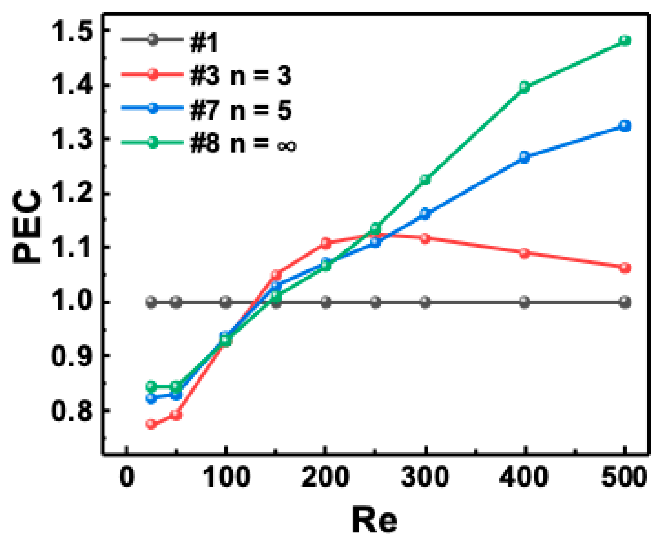 Machines 11 00154 g011
