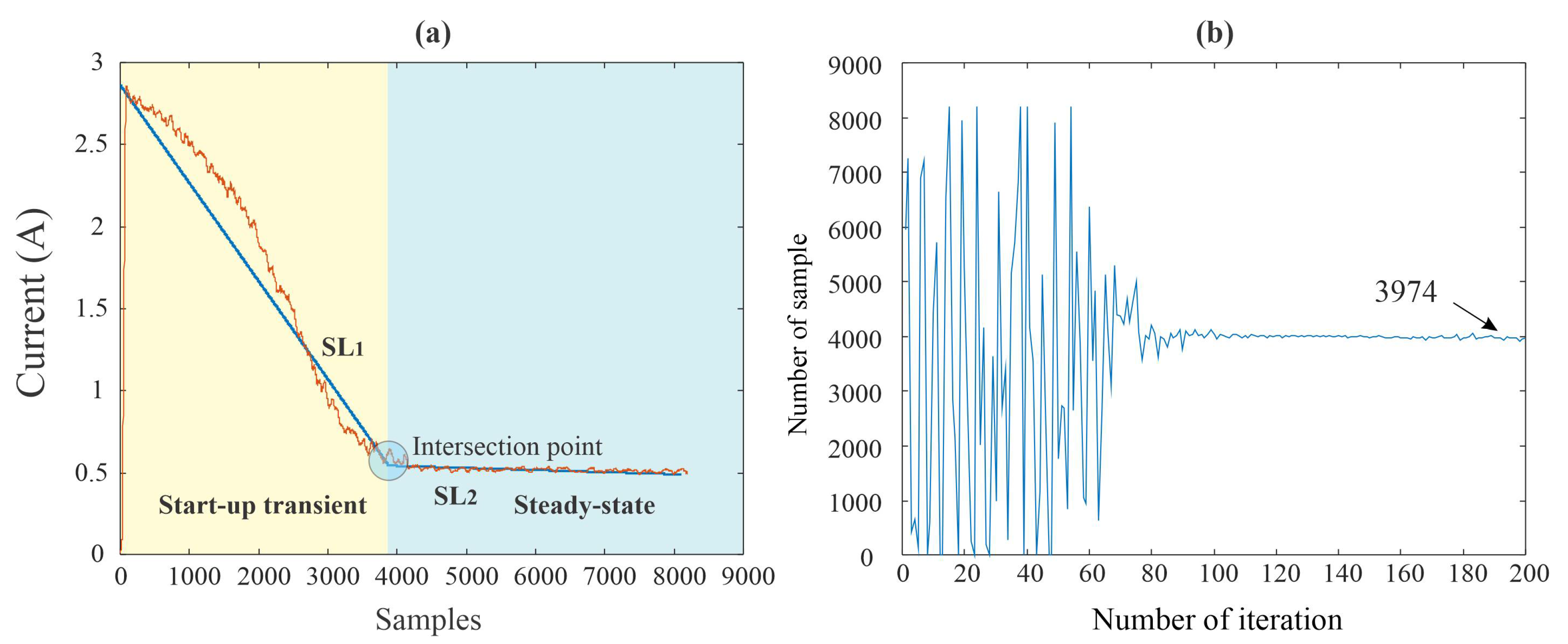 Machines 11 00156 g006