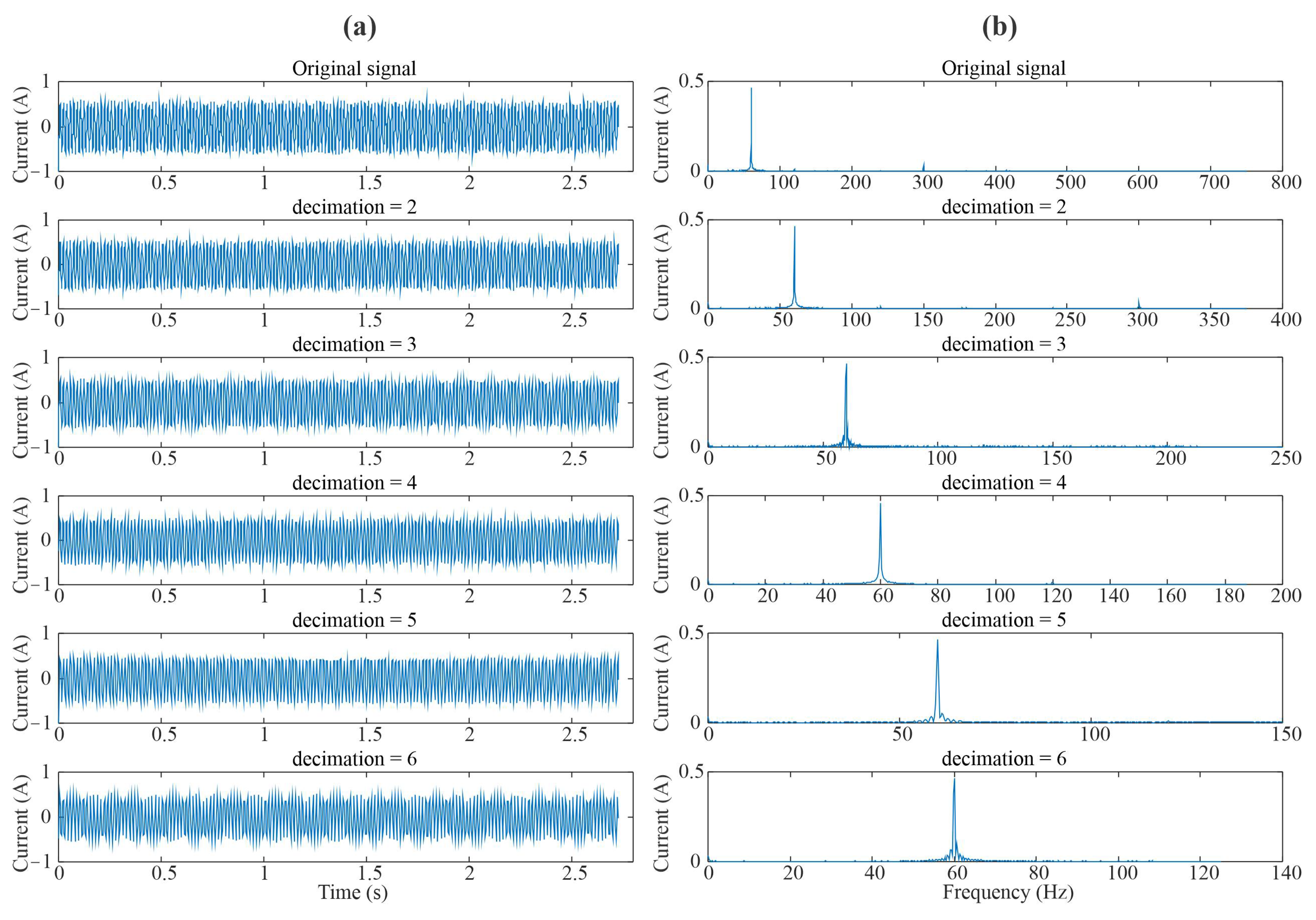 Machines 11 00156 g008