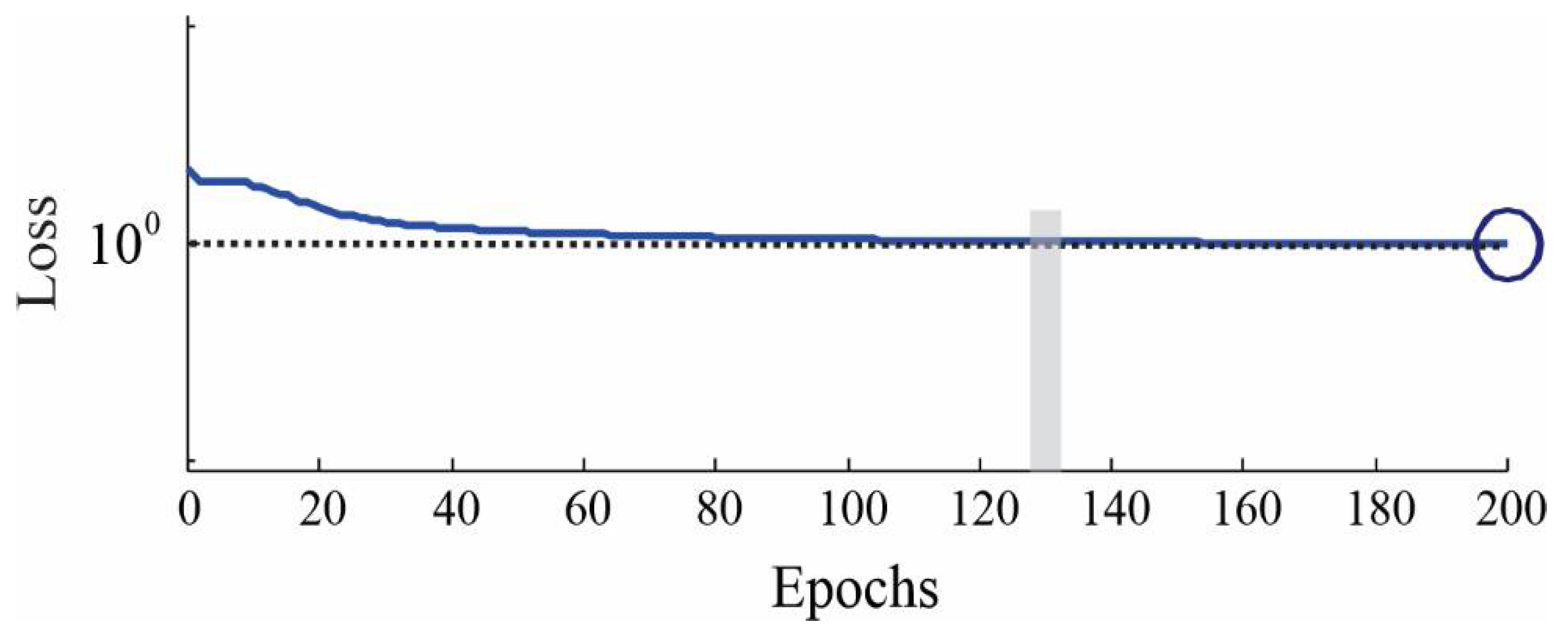Machines 11 00156 g009