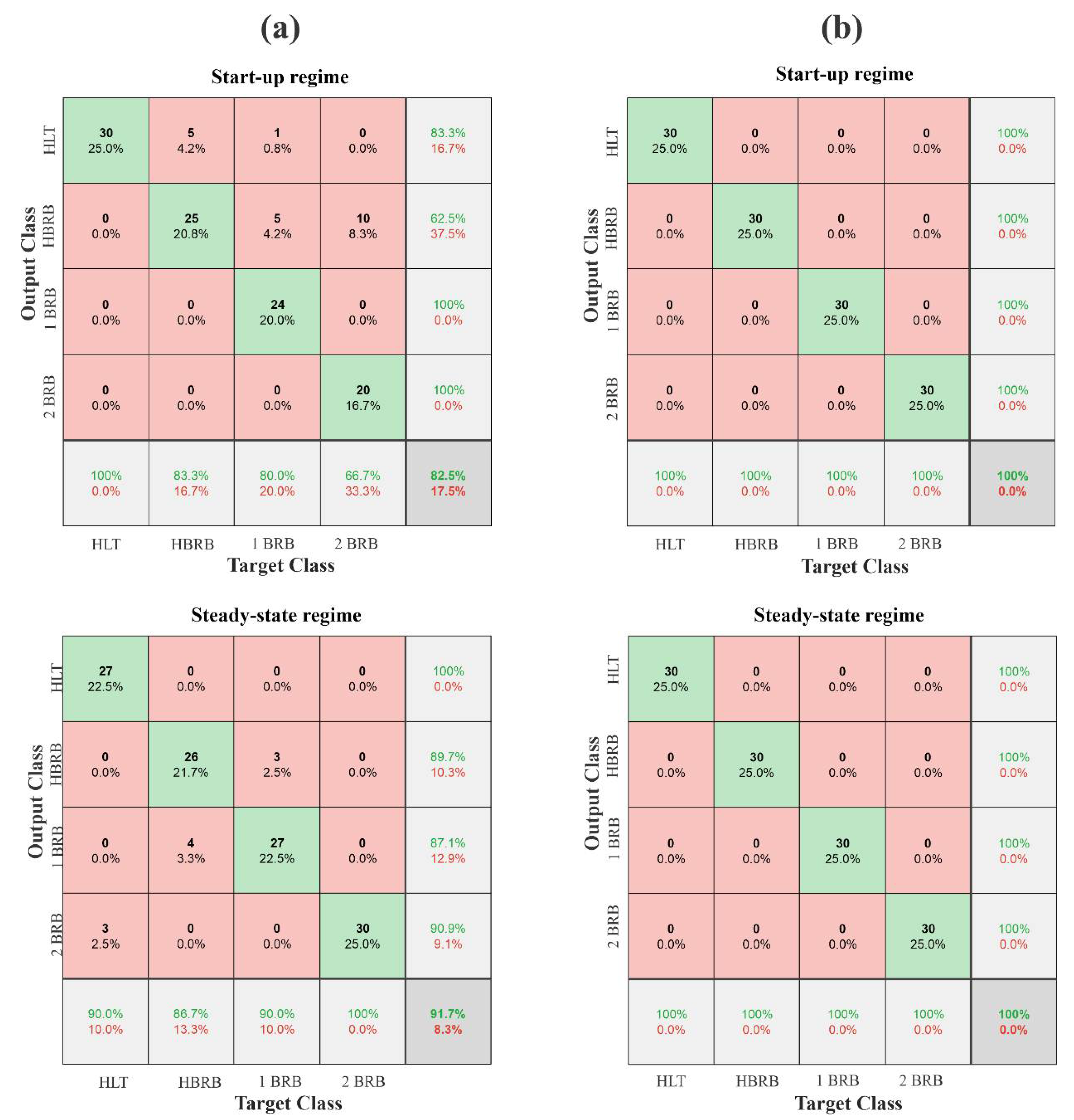 Machines 11 00156 g010