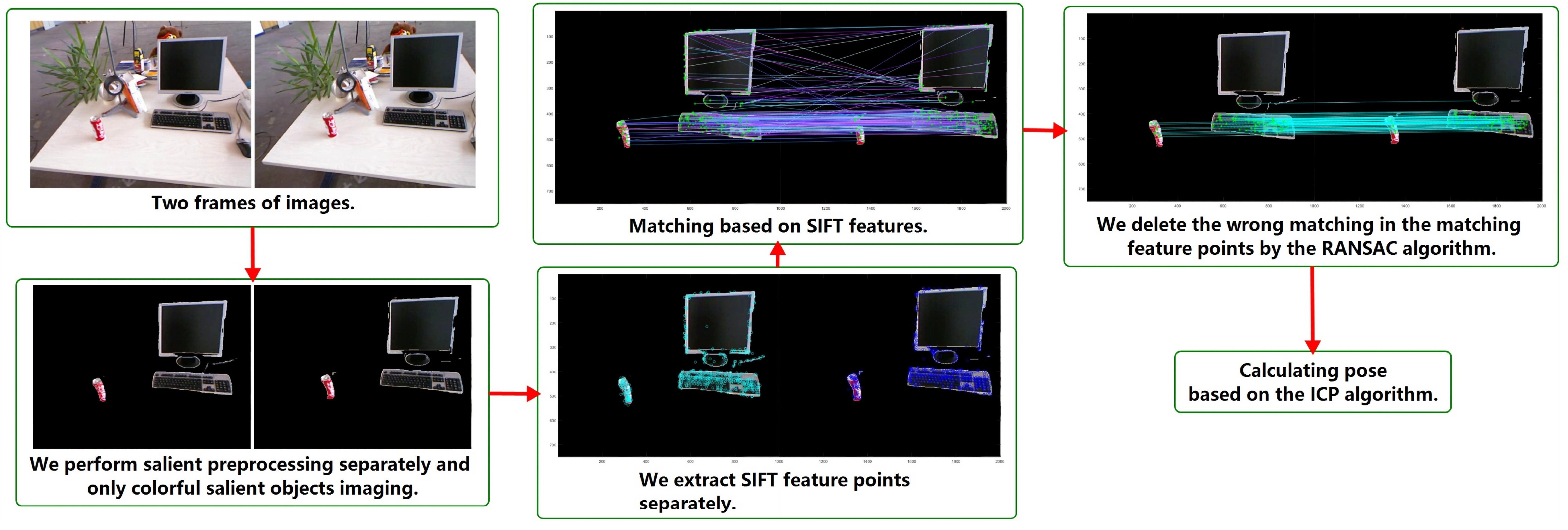 Machines 11 00157 g001