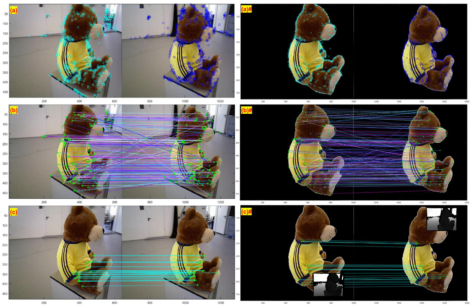 Machines 11 00157 g003