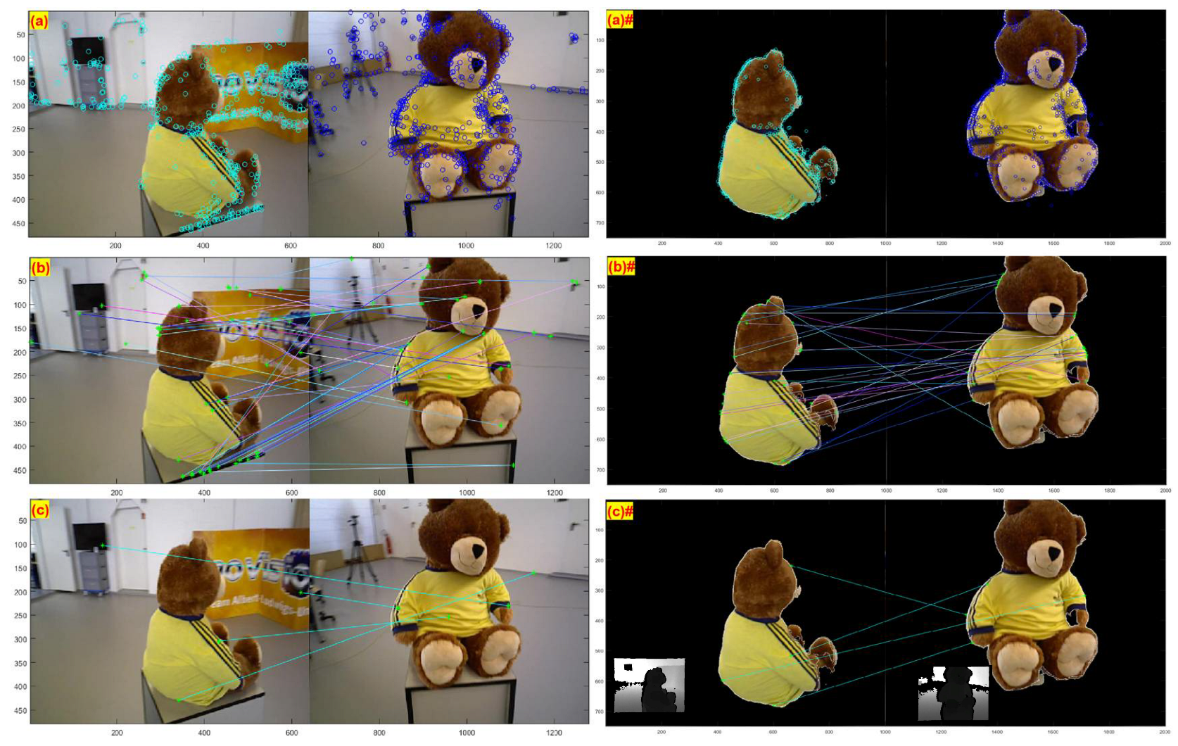 Machines 11 00157 g004