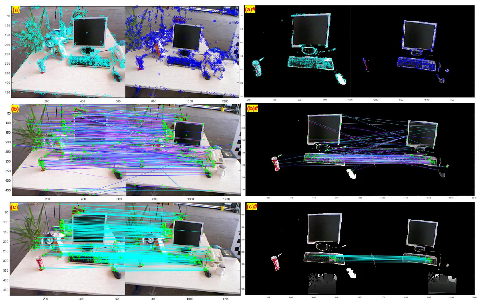Machines 11 00157 g006