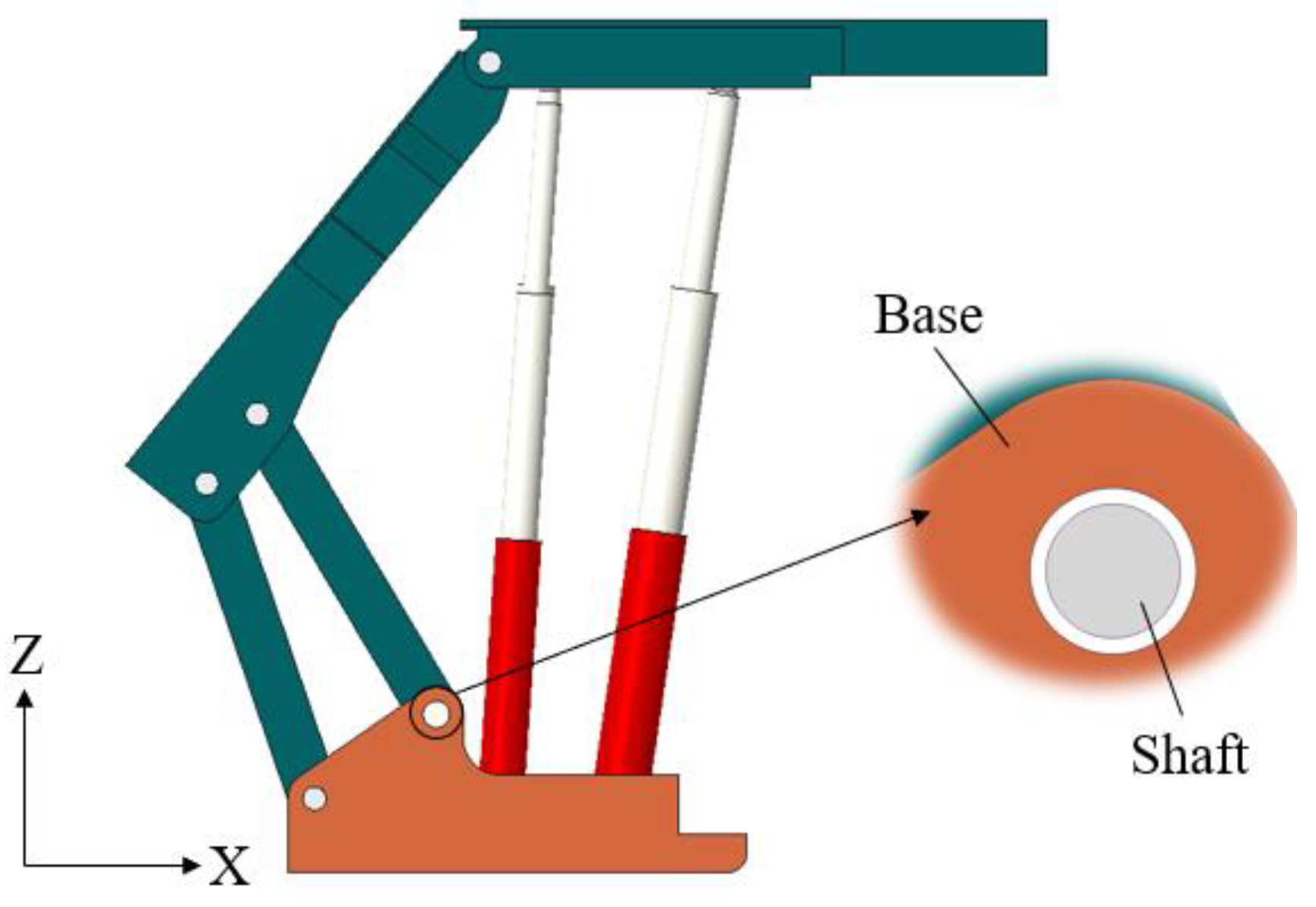 Machines 11 00159 g002