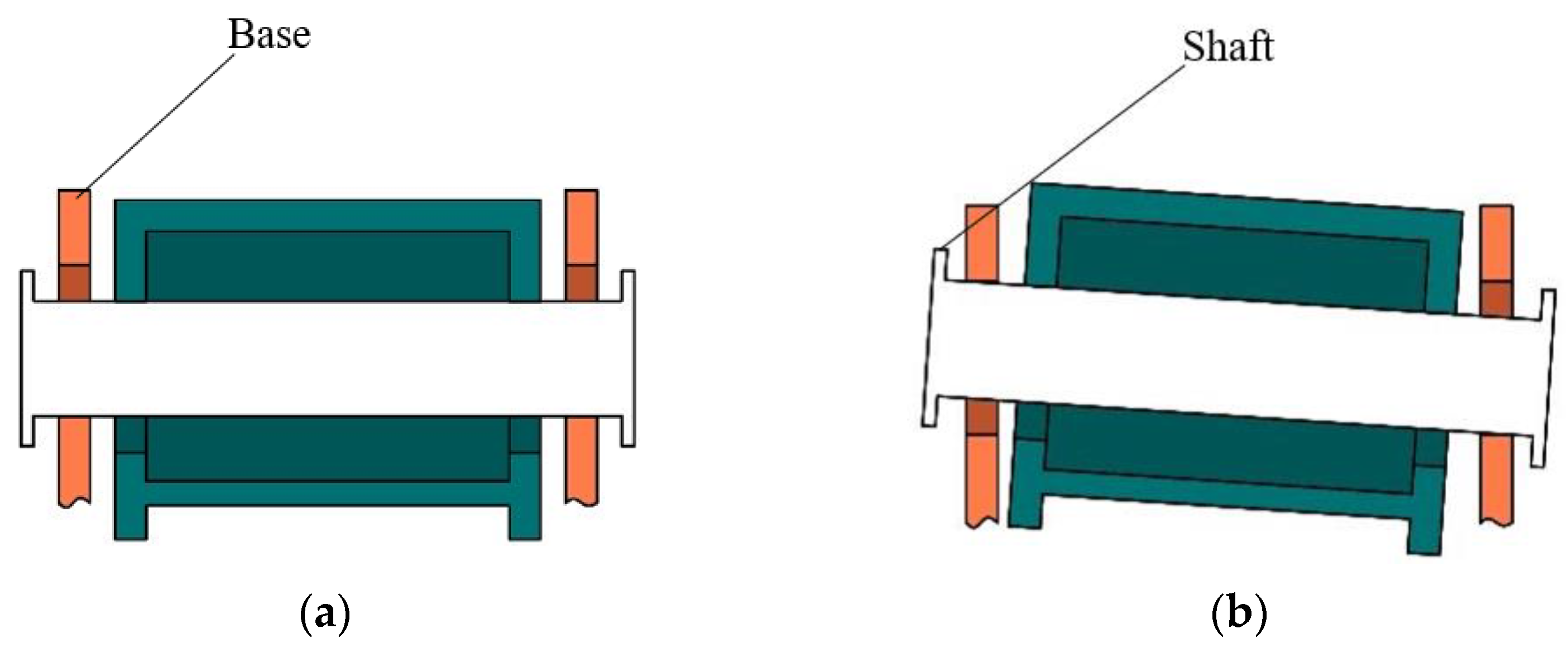 Machines 11 00159 g003