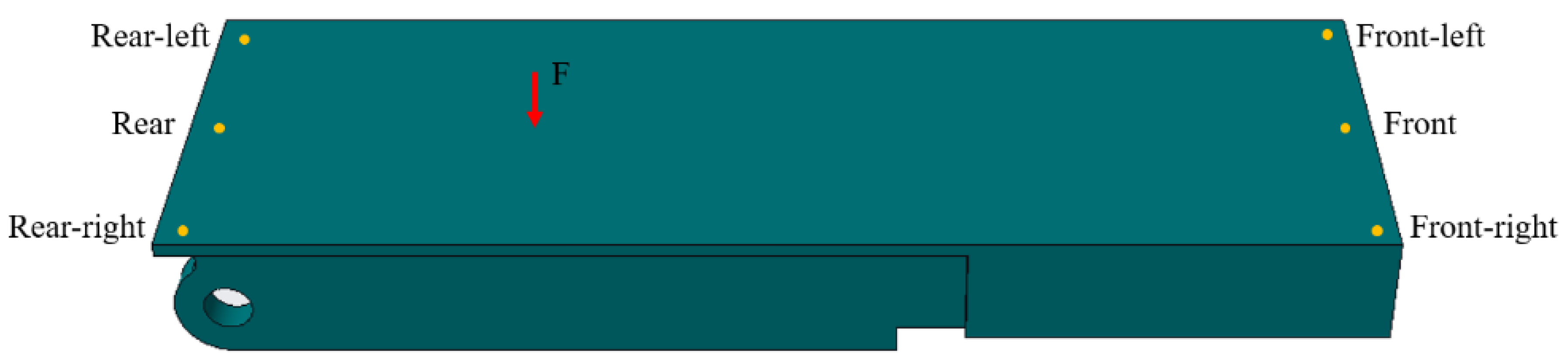 Machines 11 00159 g004