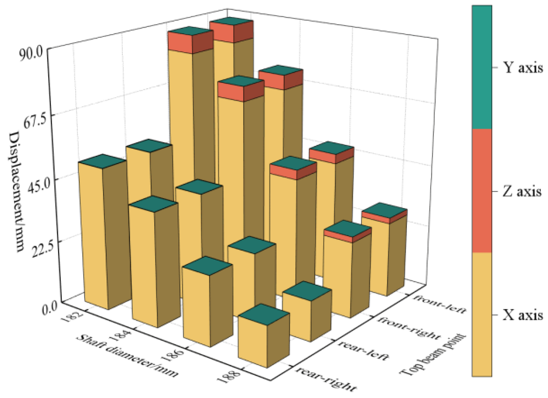 Machines 11 00159 g005