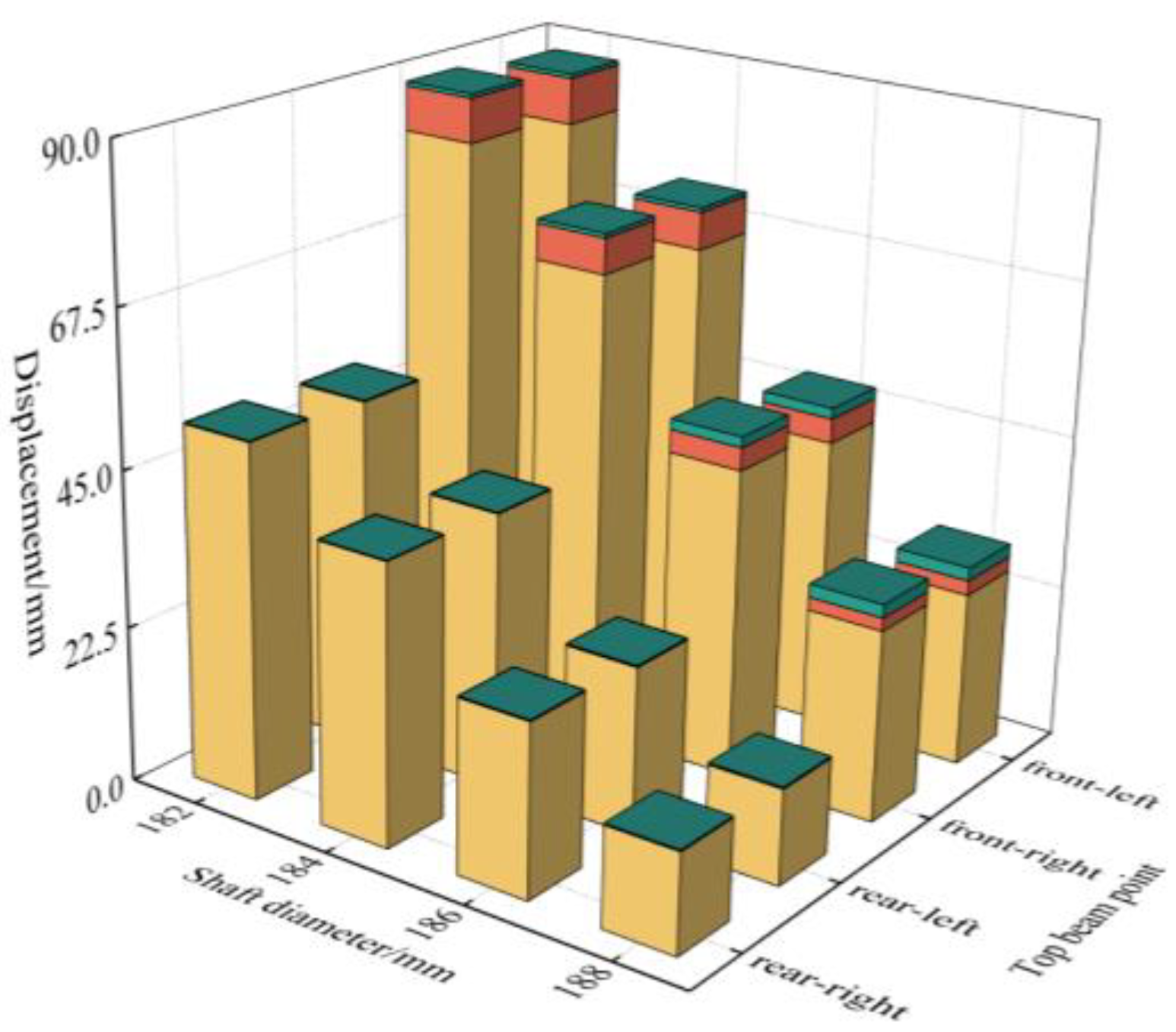 Machines 11 00159 g006