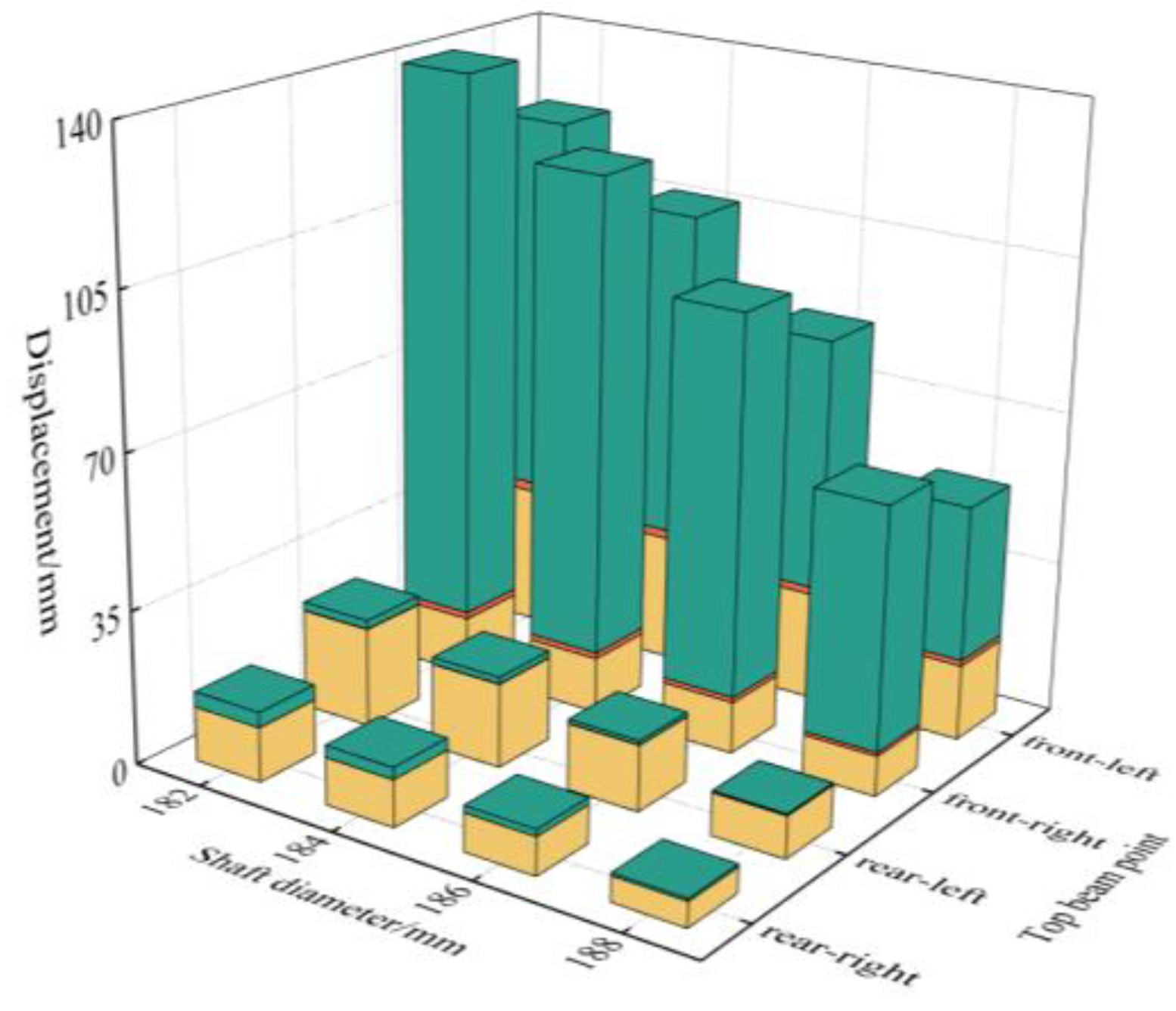 Machines 11 00159 g010