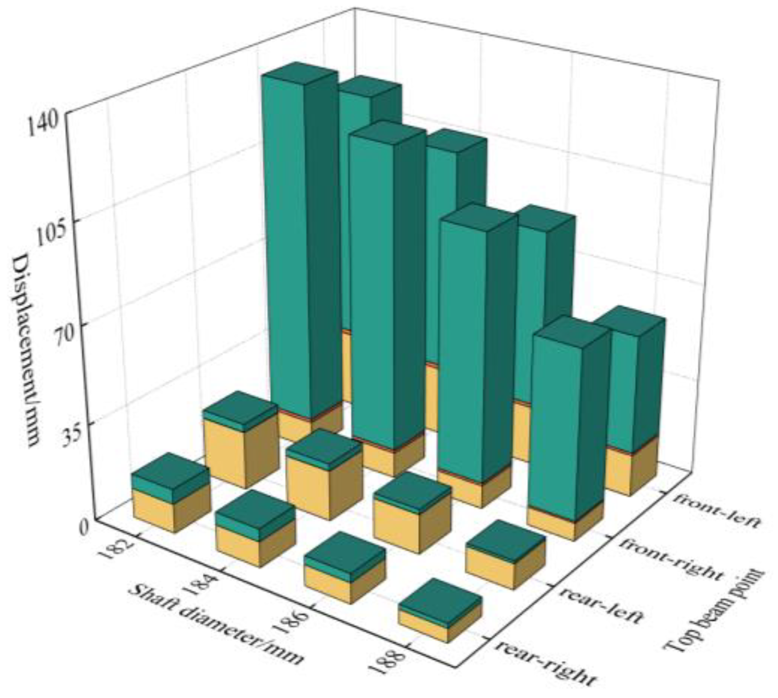 Machines 11 00159 g011