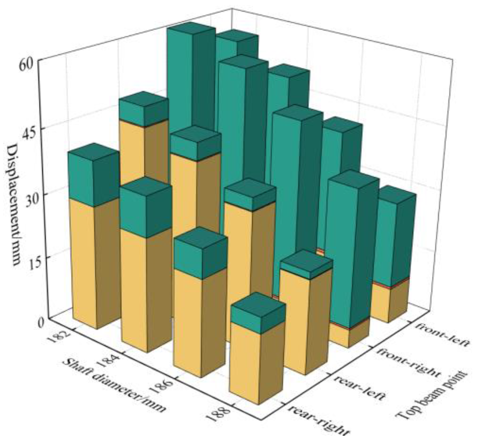 Machines 11 00159 g013