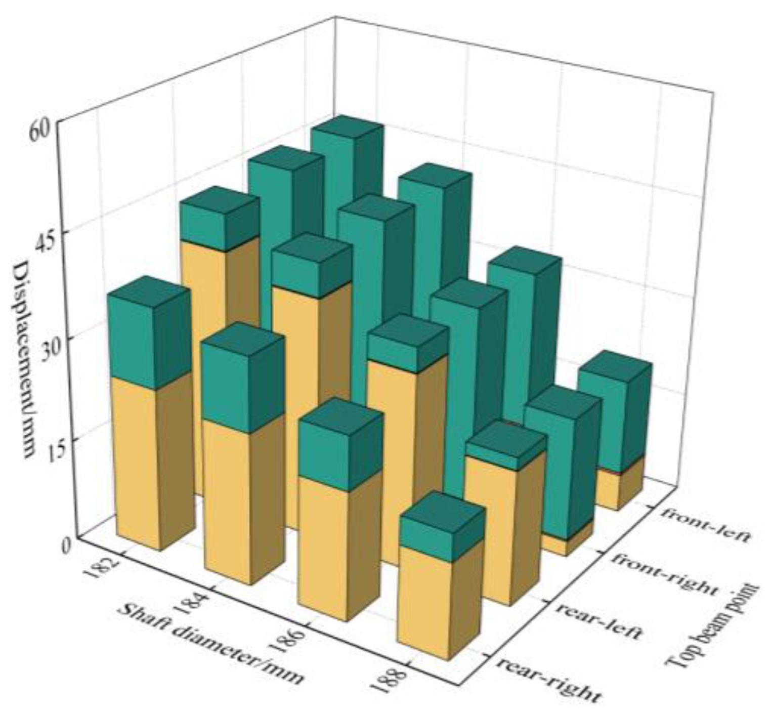 Machines 11 00159 g014