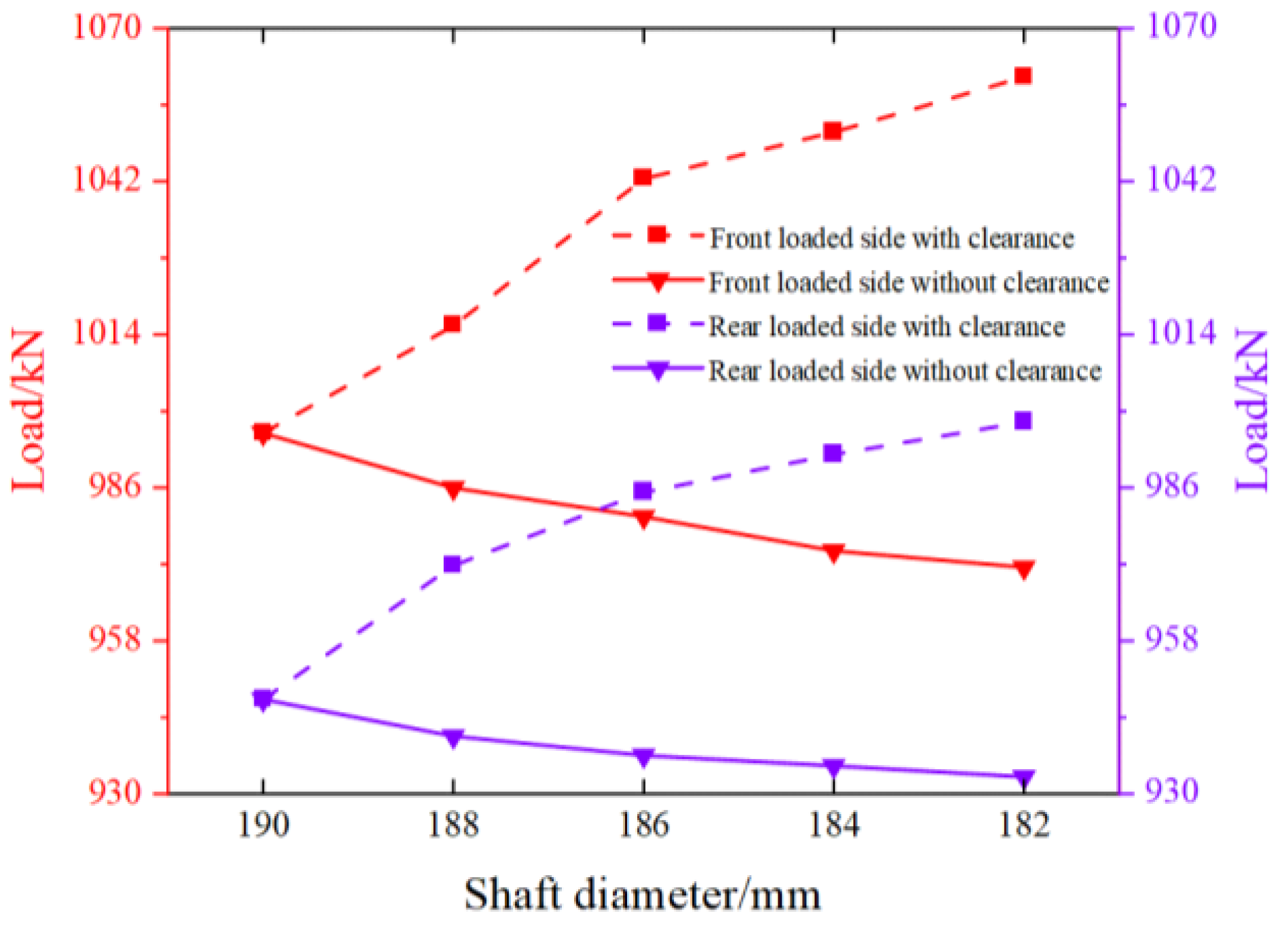 Machines 11 00159 g015