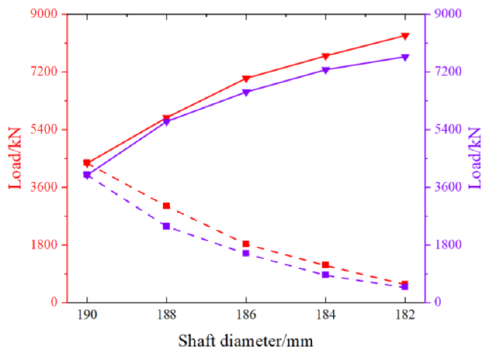 Machines 11 00159 g017