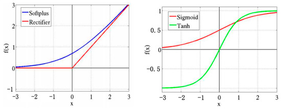 Machines 11 00161 g011