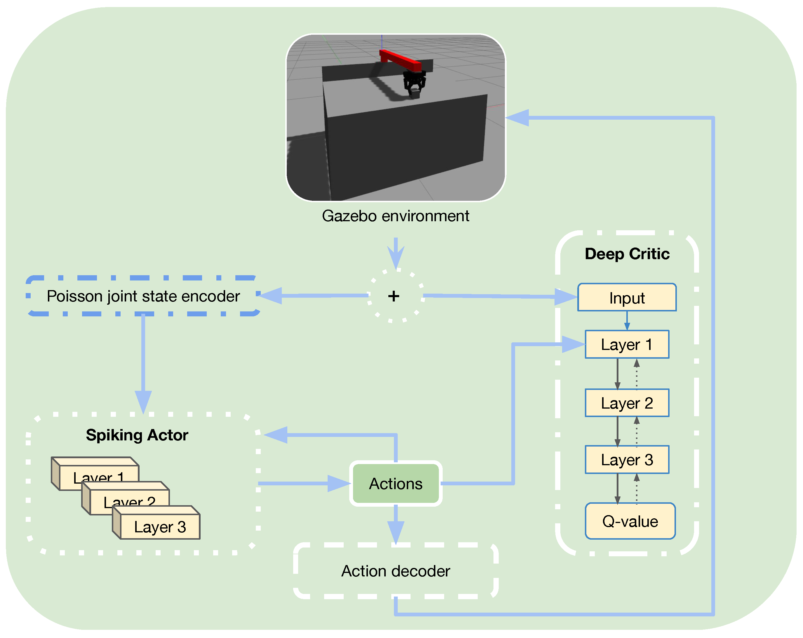 Machines 11 00162 g002