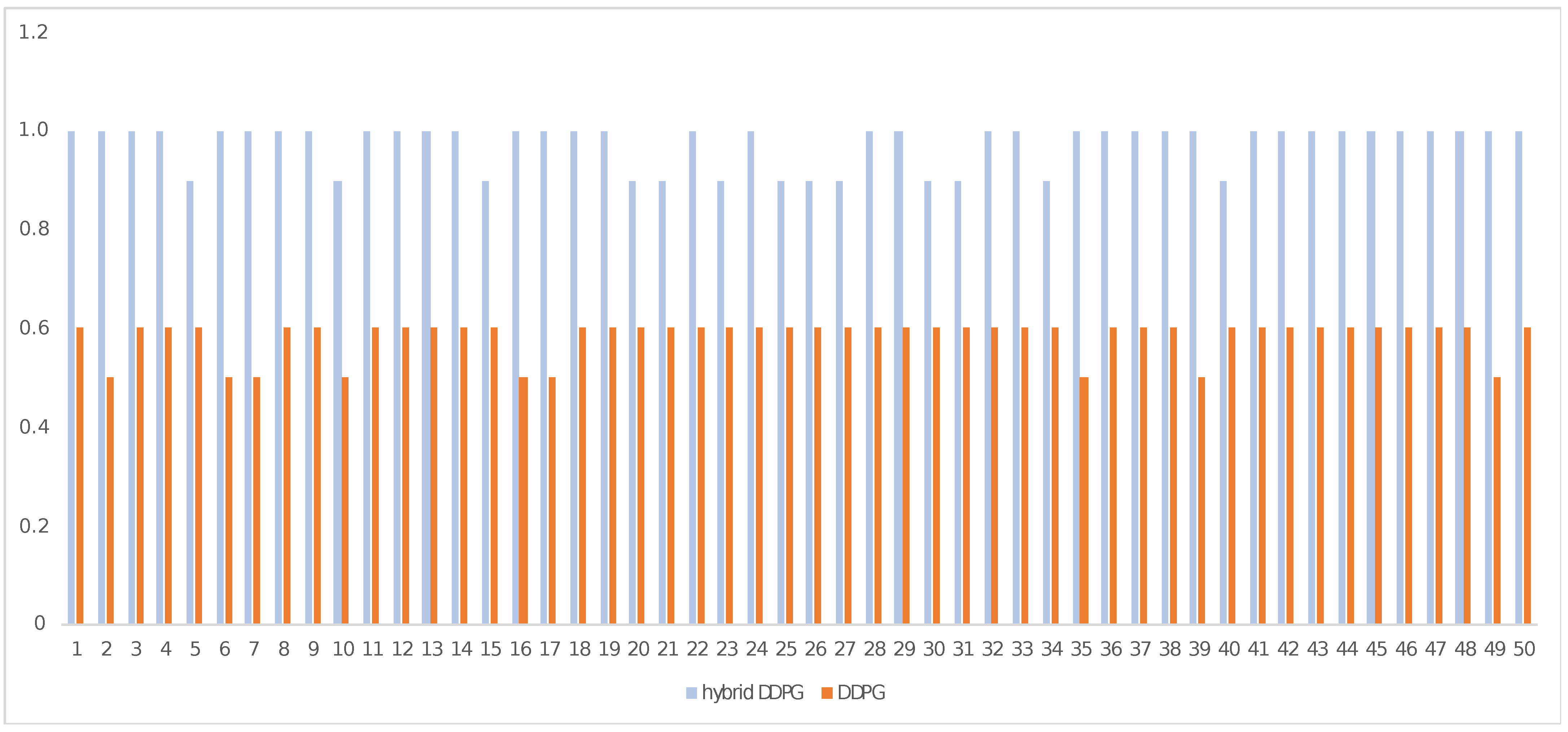 Machines 11 00162 g005