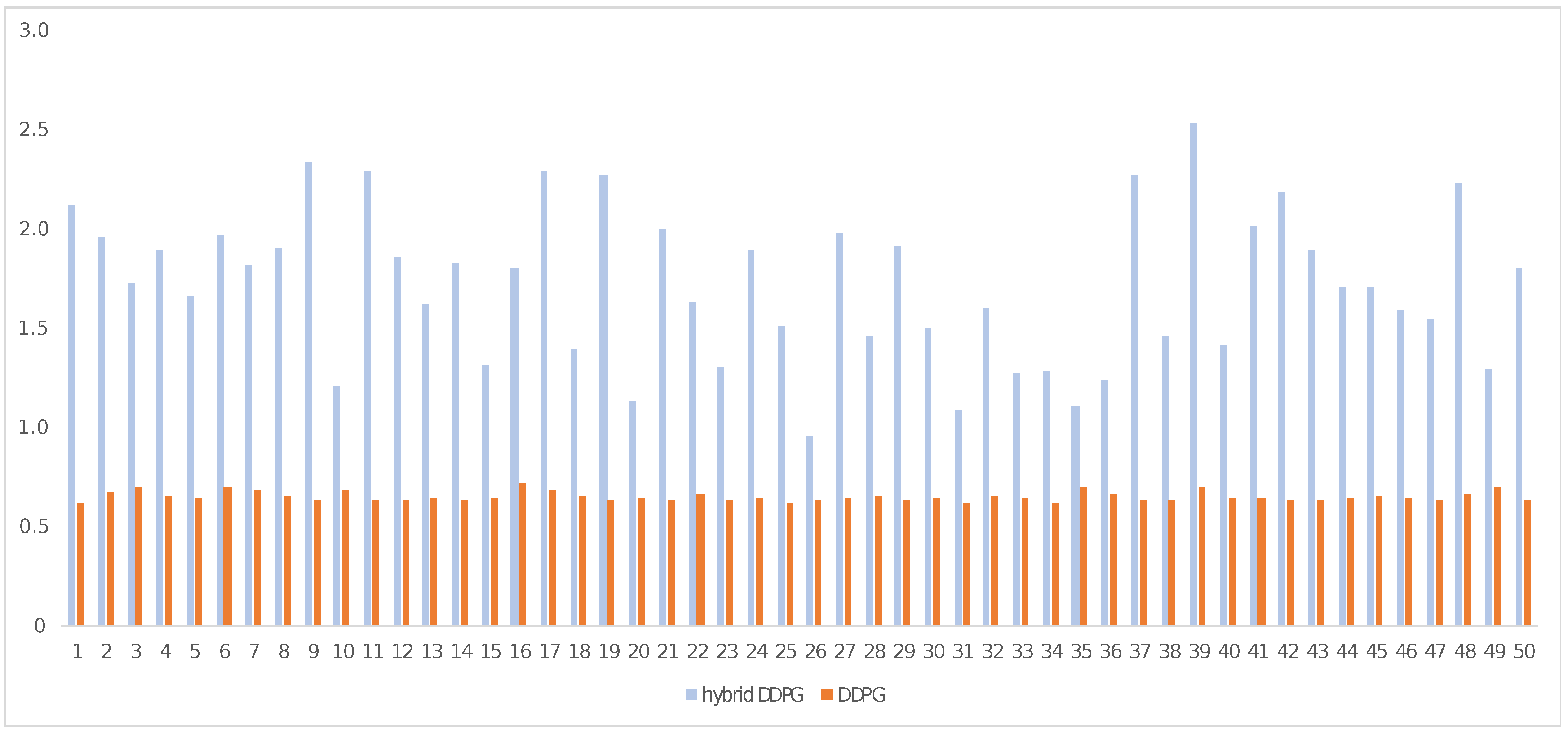 Machines 11 00162 g006