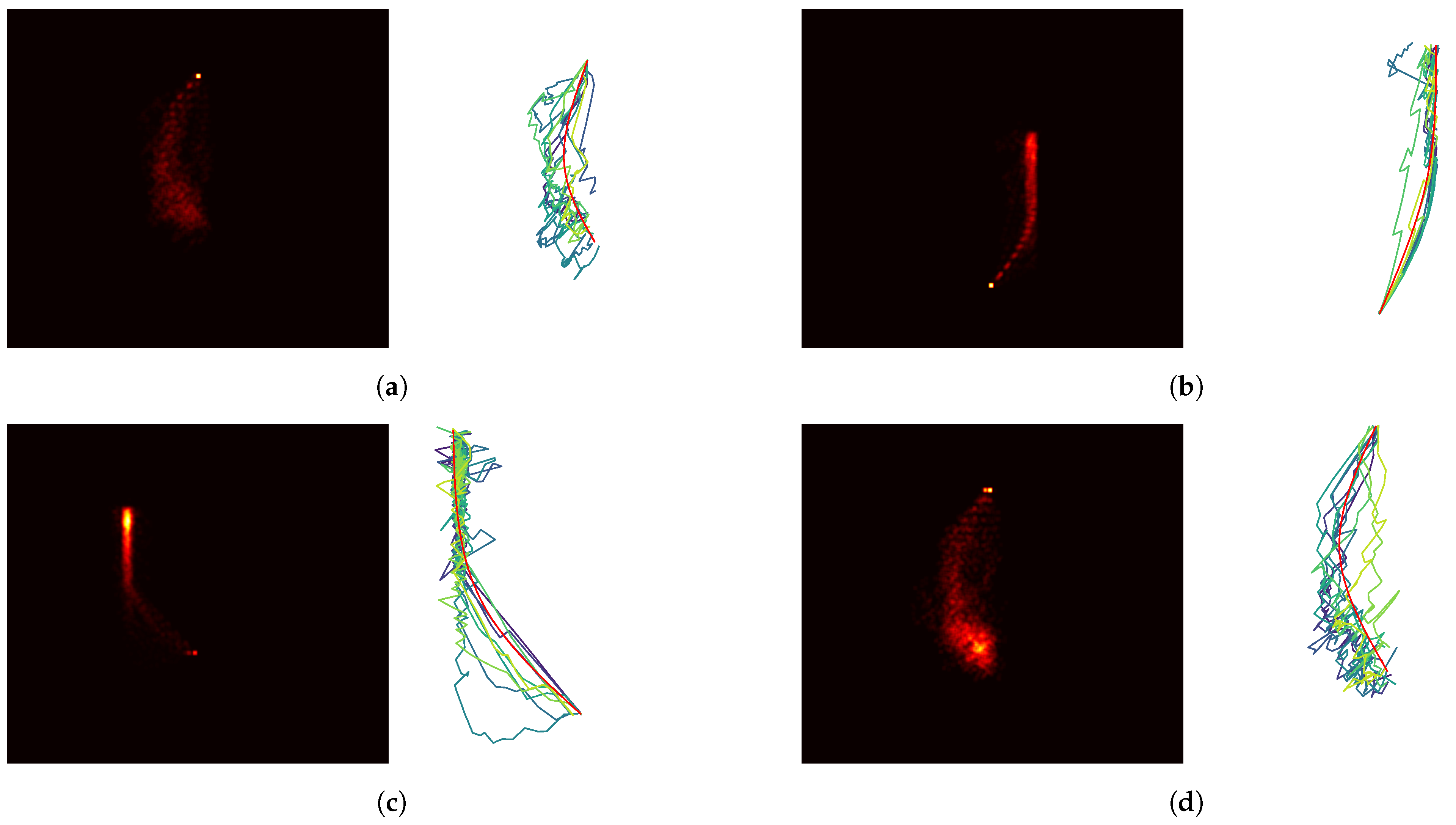 Machines 11 00162 g007