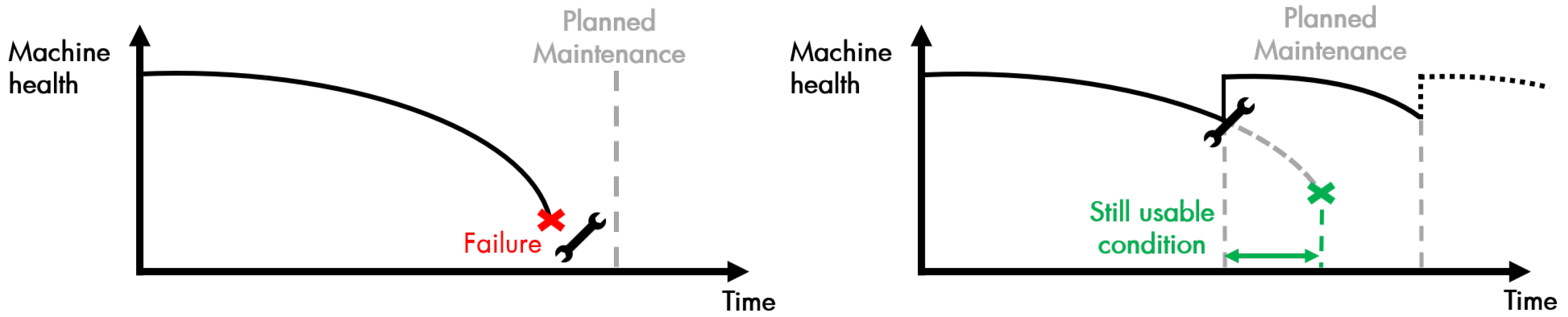 Machines 11 00163 g001