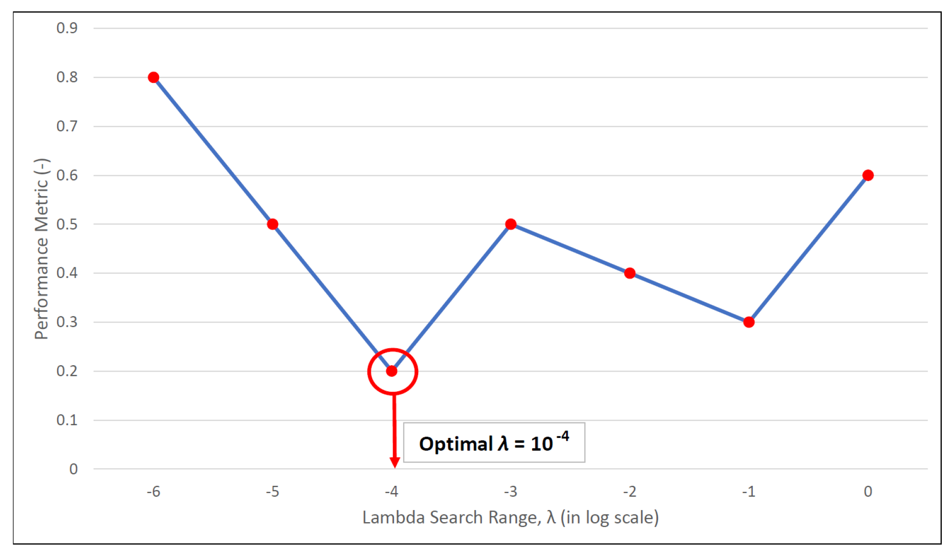 Machines 11 00163 g004