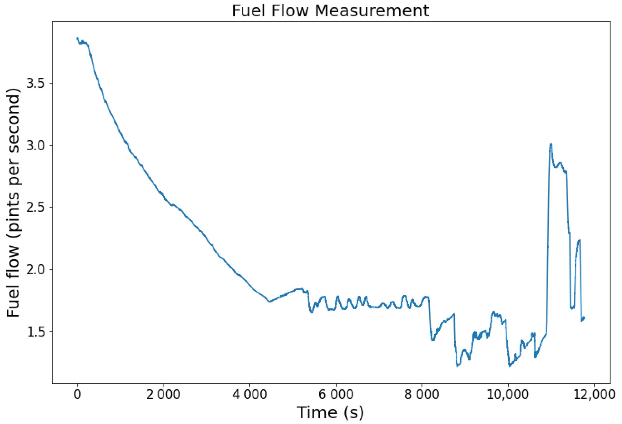 Machines 11 00163 g006