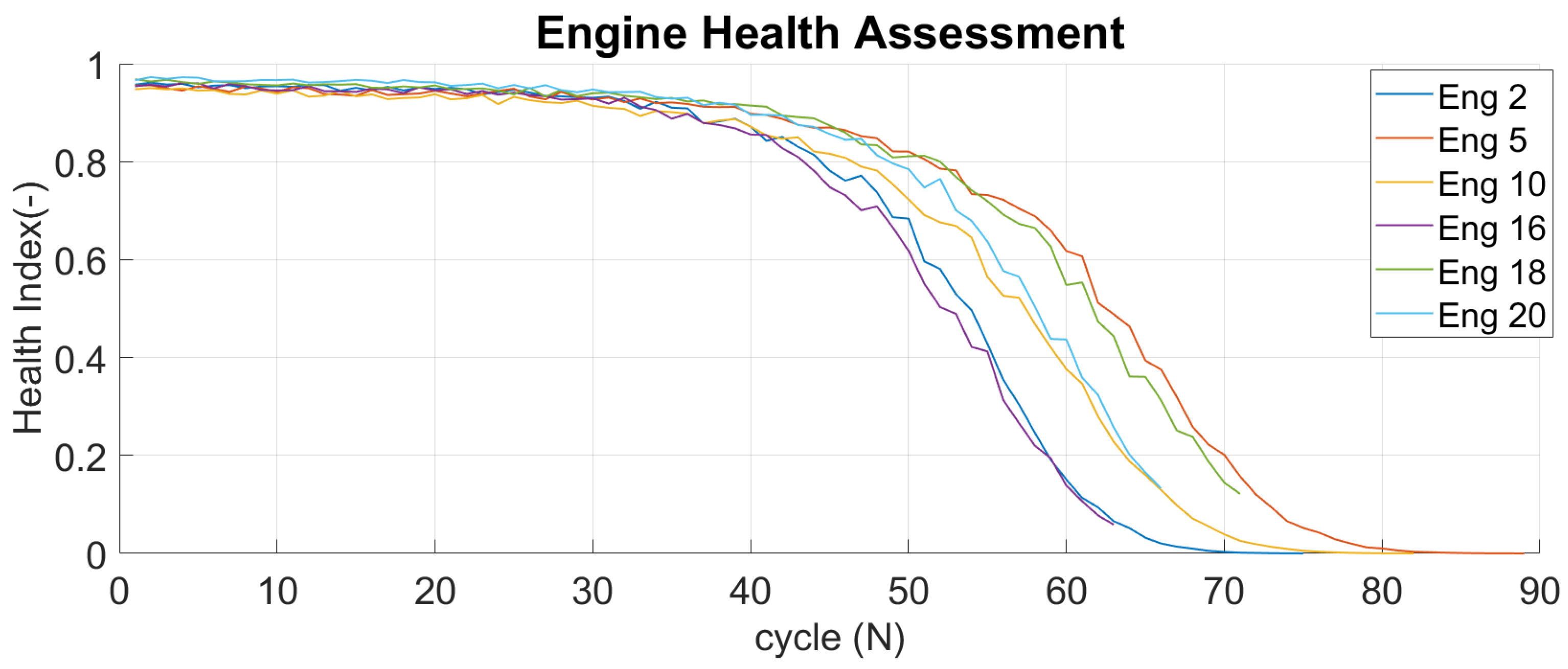 Machines 11 00163 g010