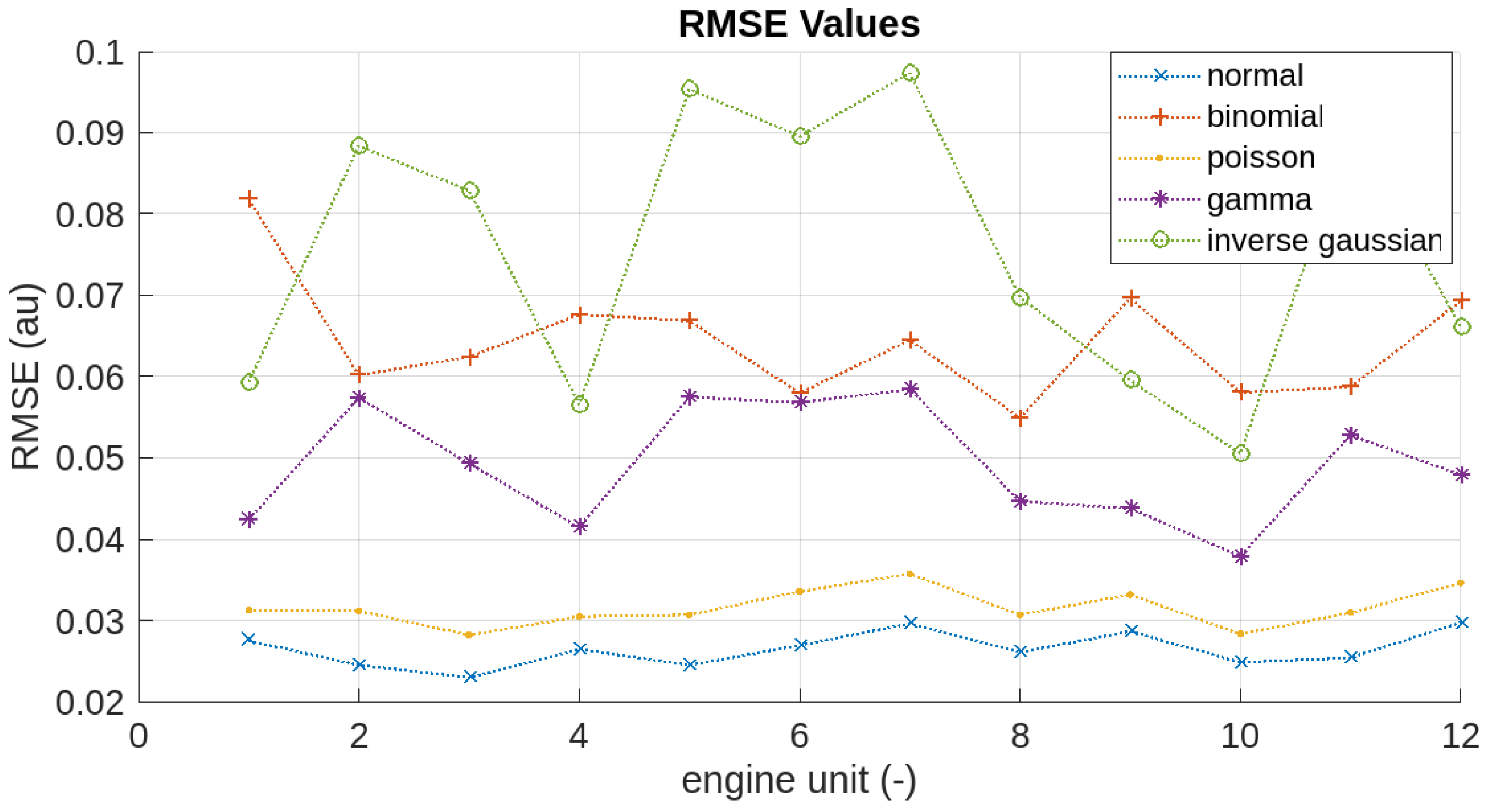 Machines 11 00163 g013
