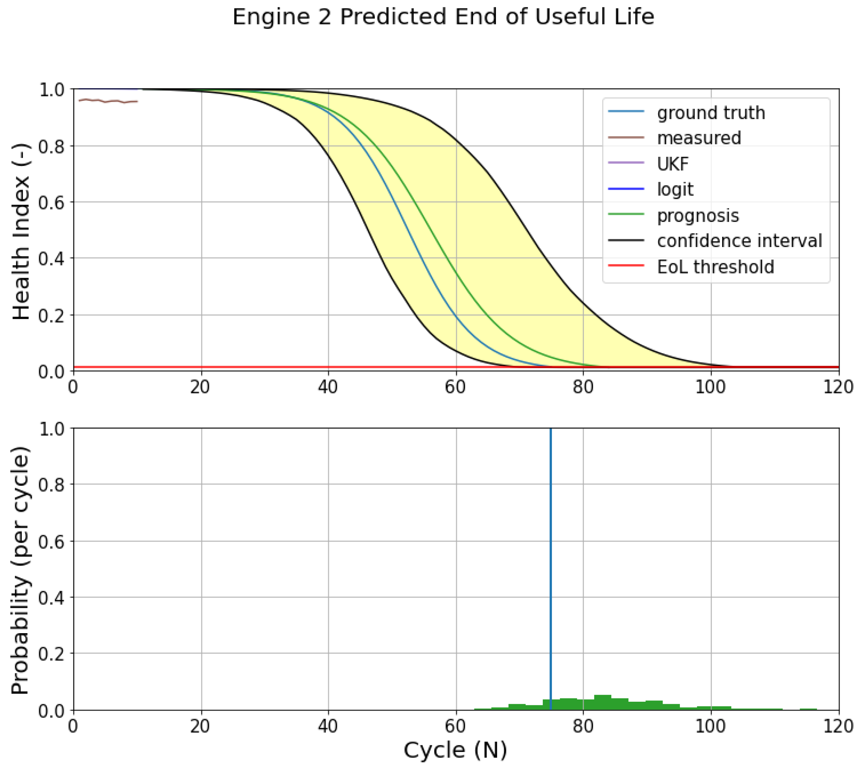 Machines 11 00163 g018