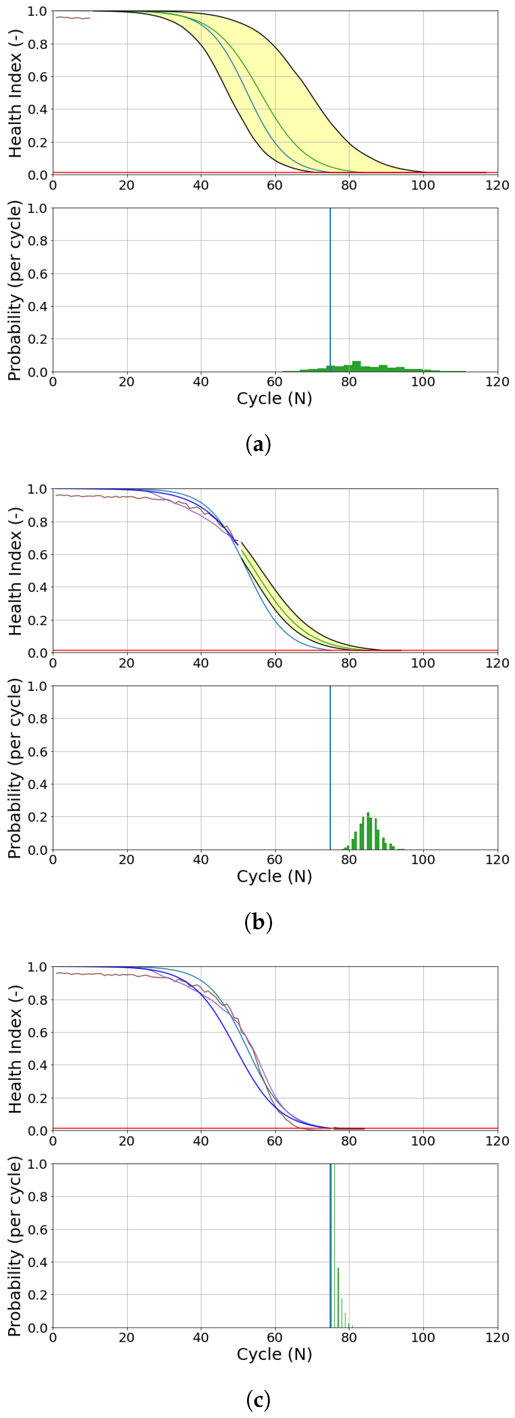 Machines 11 00163 g019
