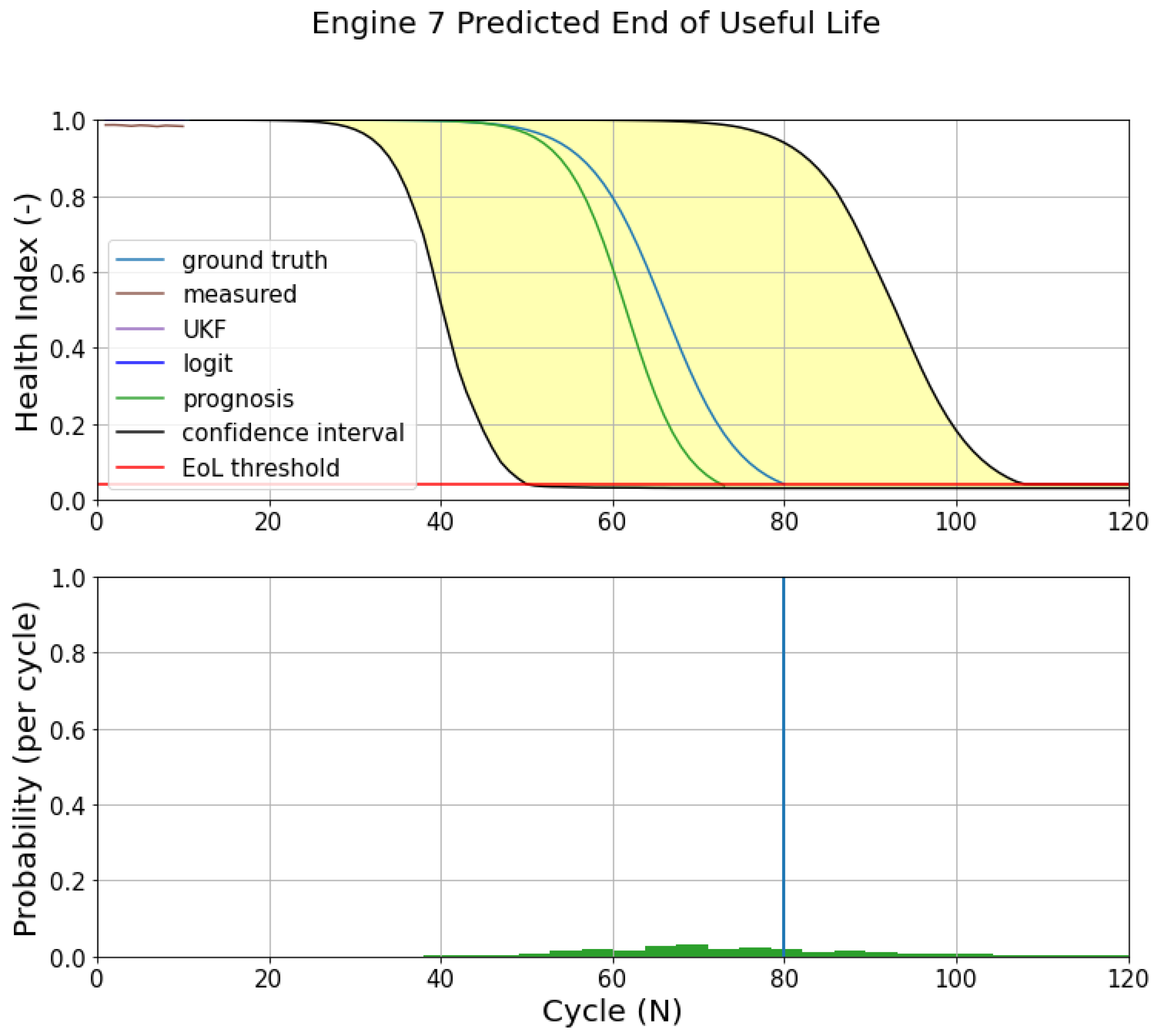 Machines 11 00163 g020