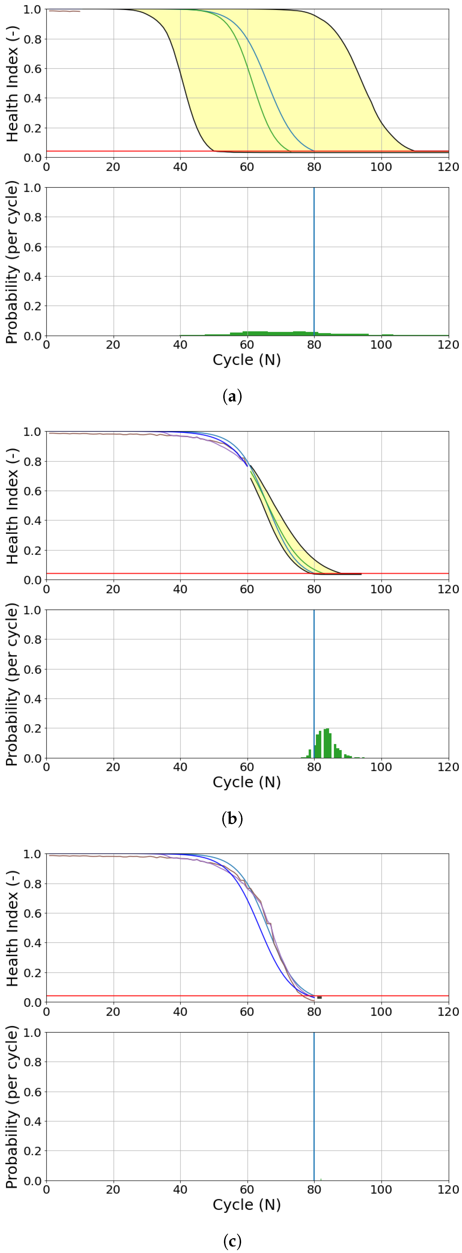 Machines 11 00163 g021