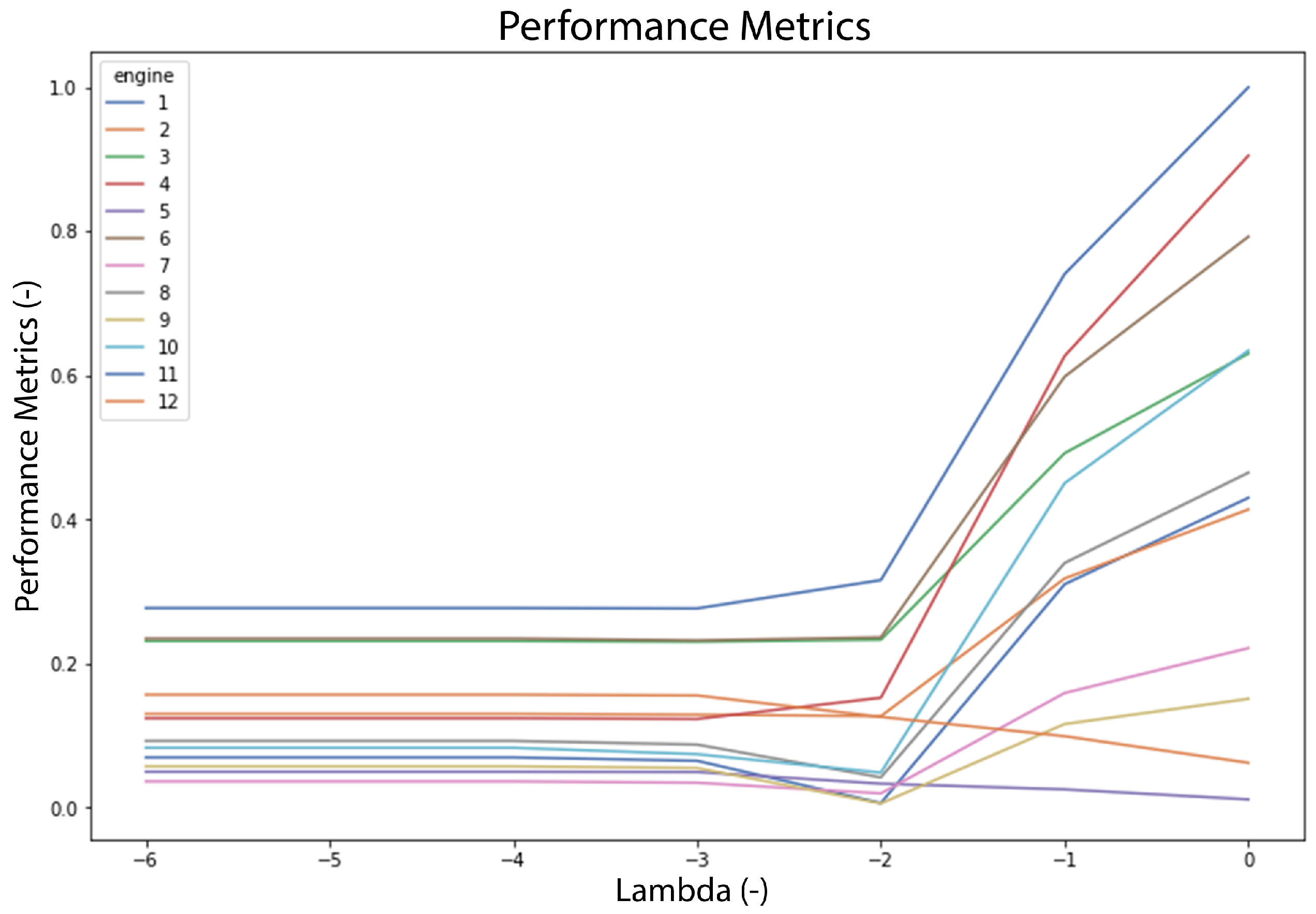 Machines 11 00163 g023