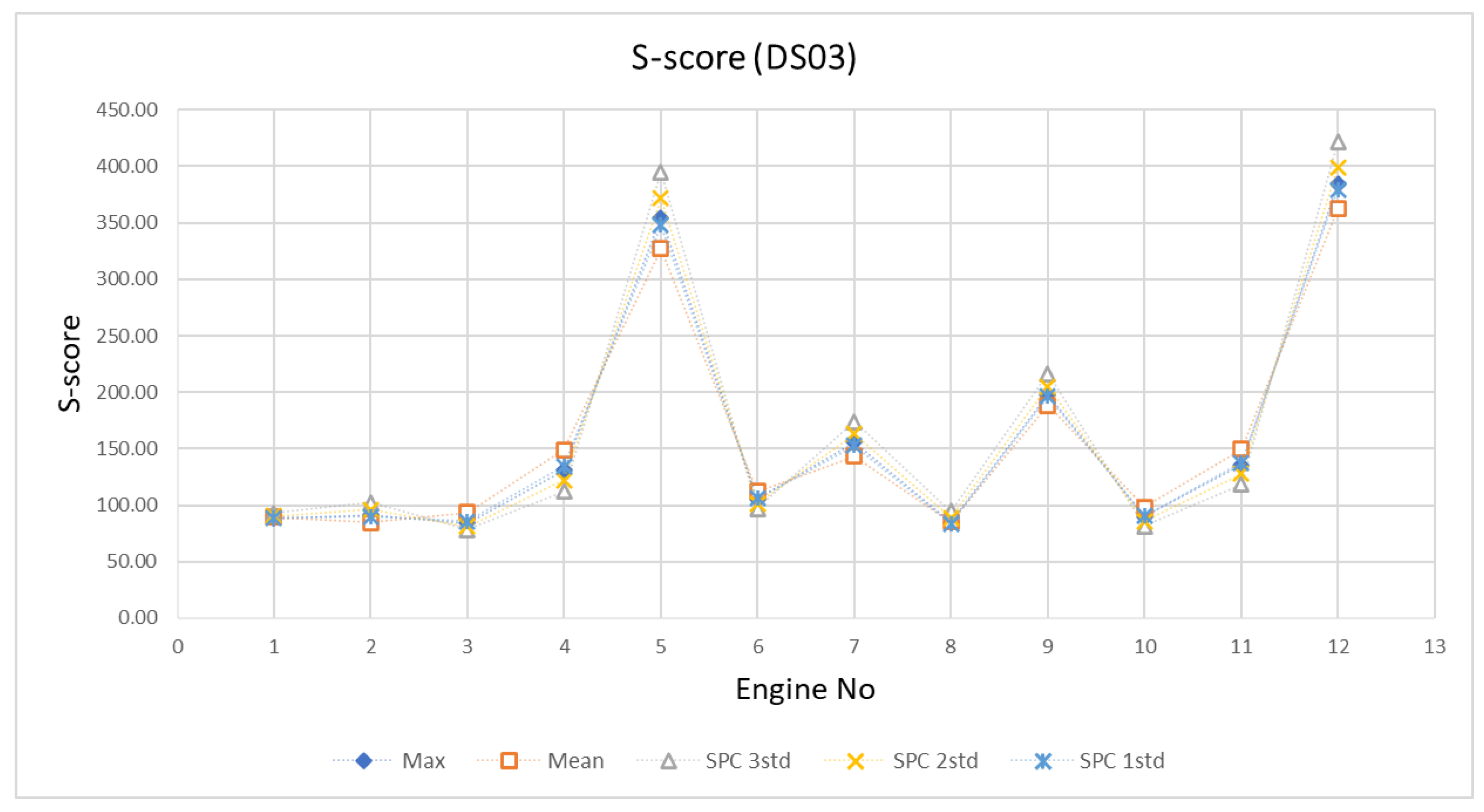 Machines 11 00163 g024