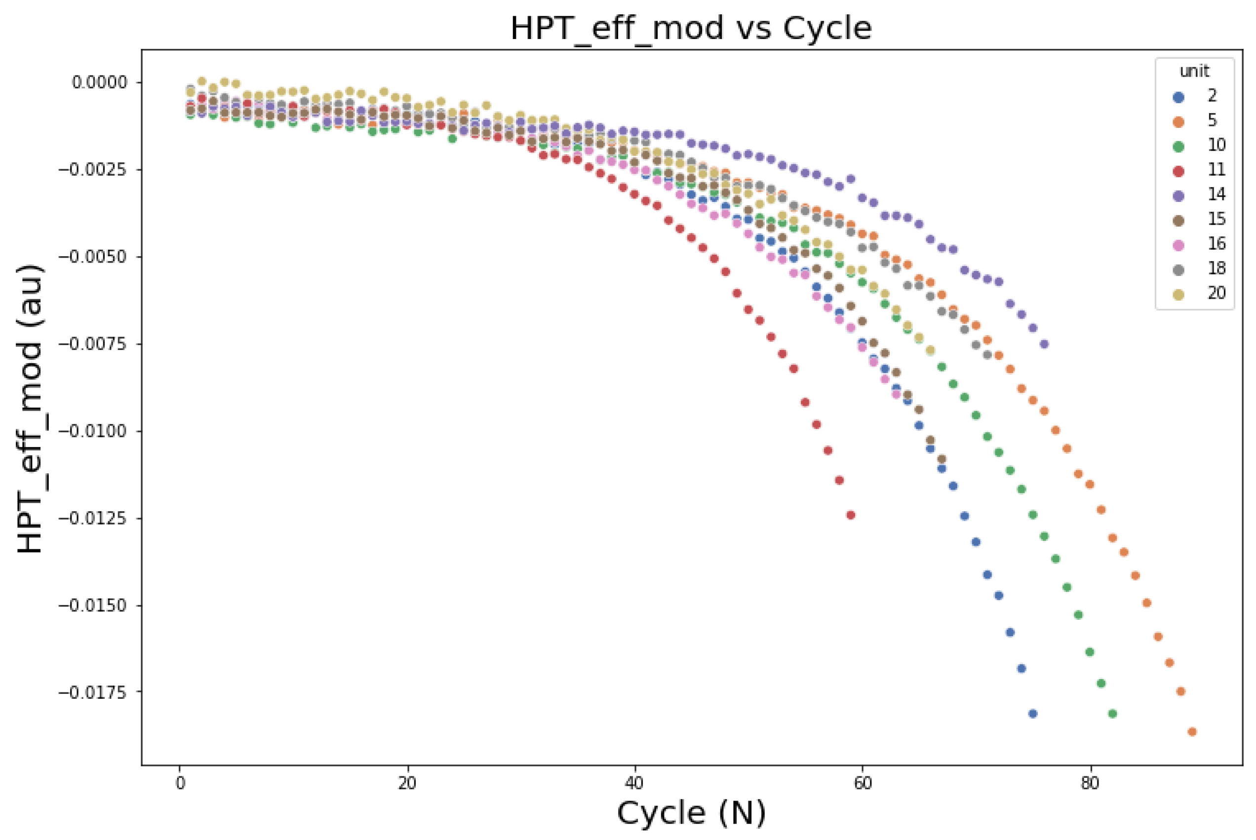 Machines 11 00163 g029