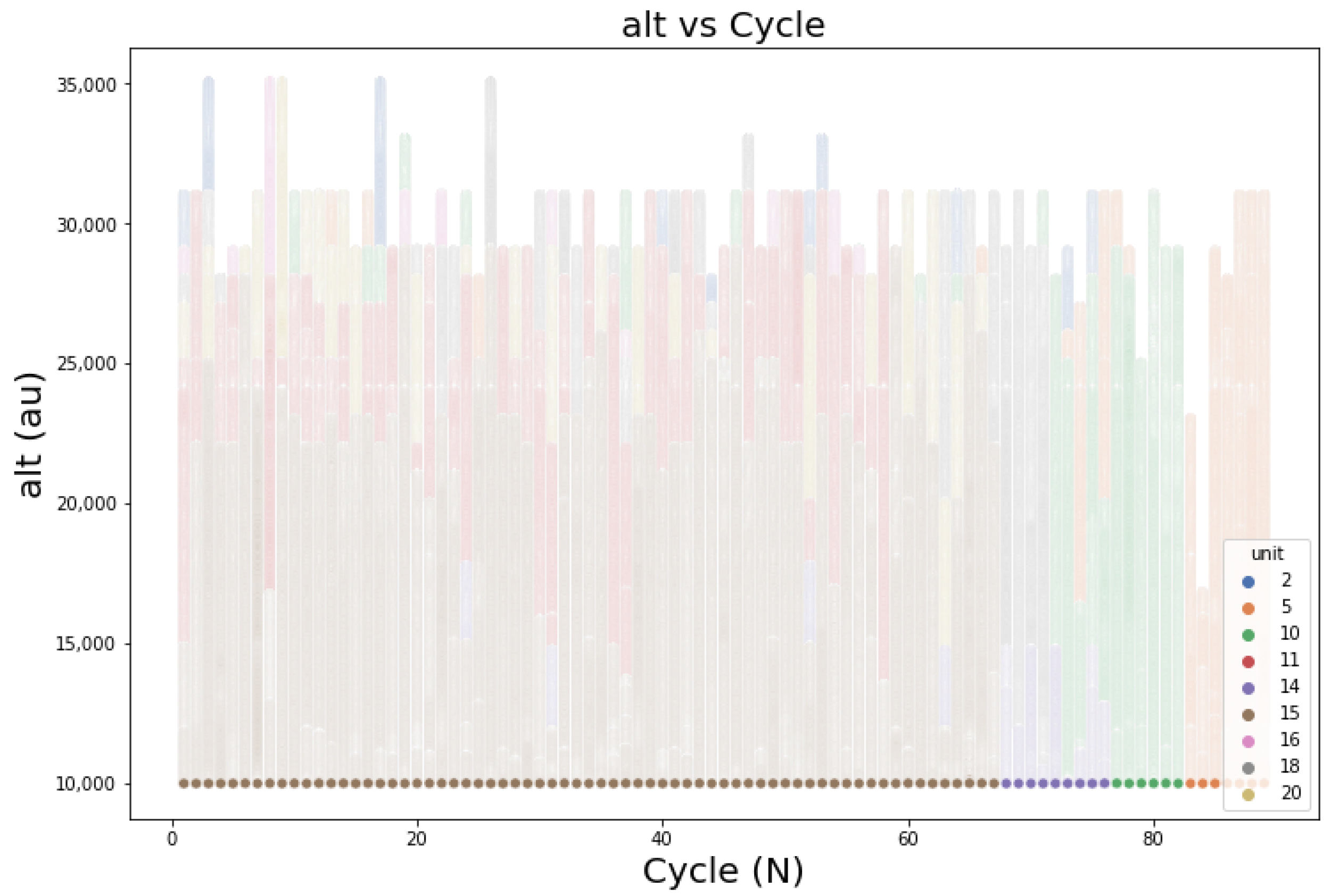 Machines 11 00163 g030