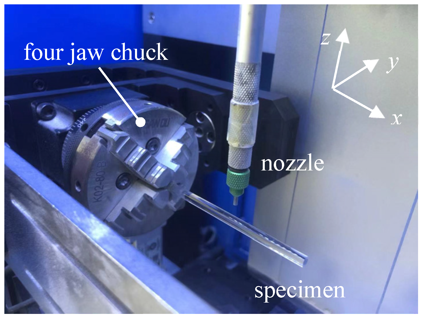 Machines 11 00164 g001 Machines 11 00164 g001