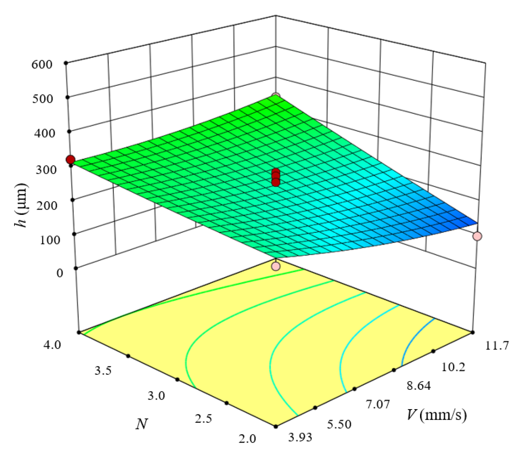 Machines 11 00164 g012 Machines 11 00164 g012