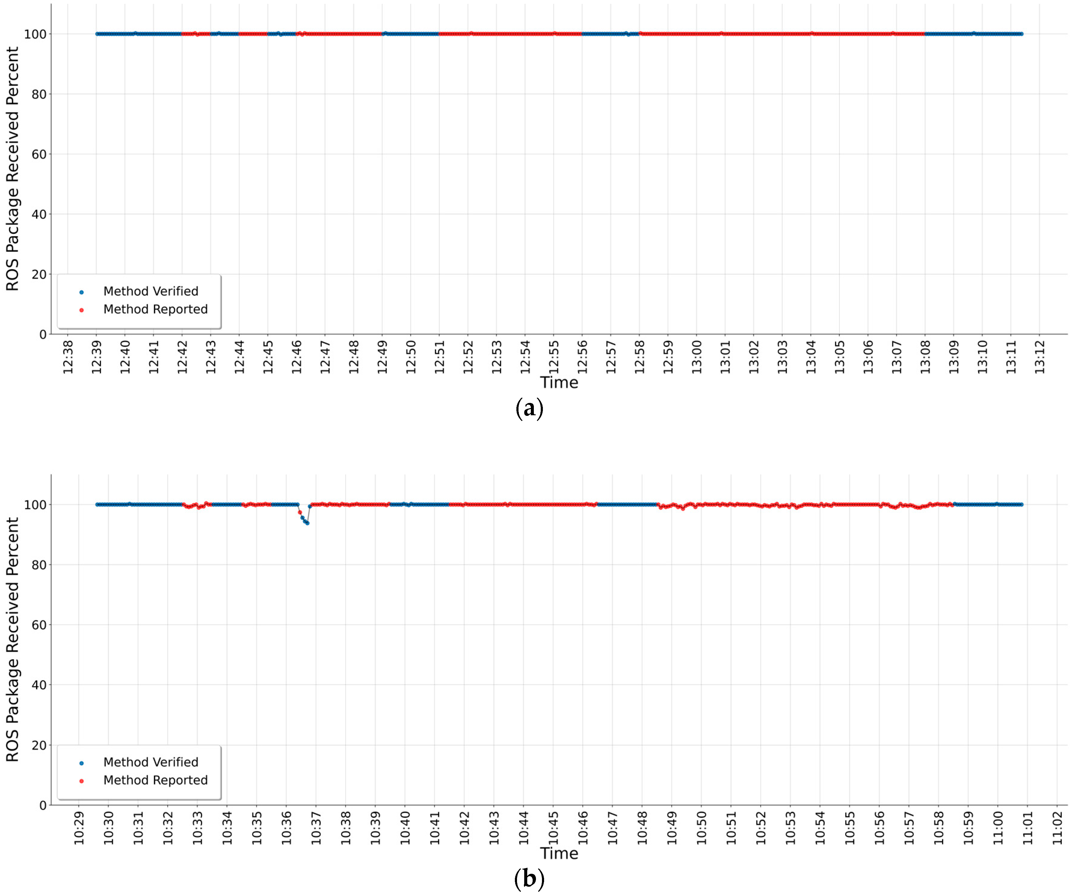 Machines 11 00166 g006