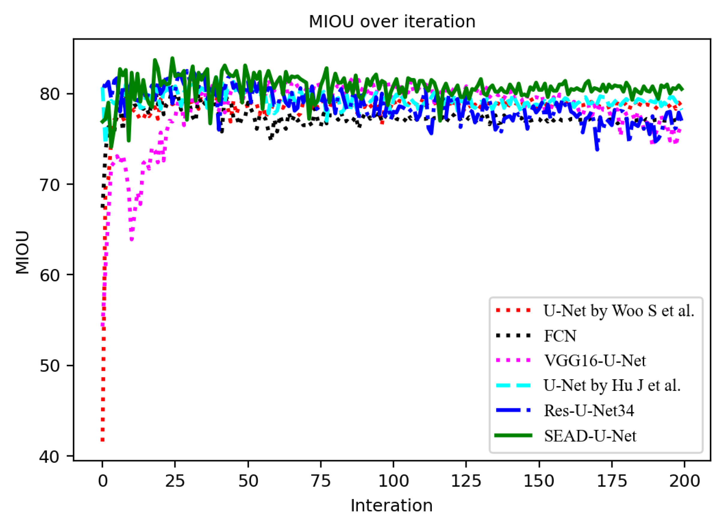 Machines 11 00169 g006