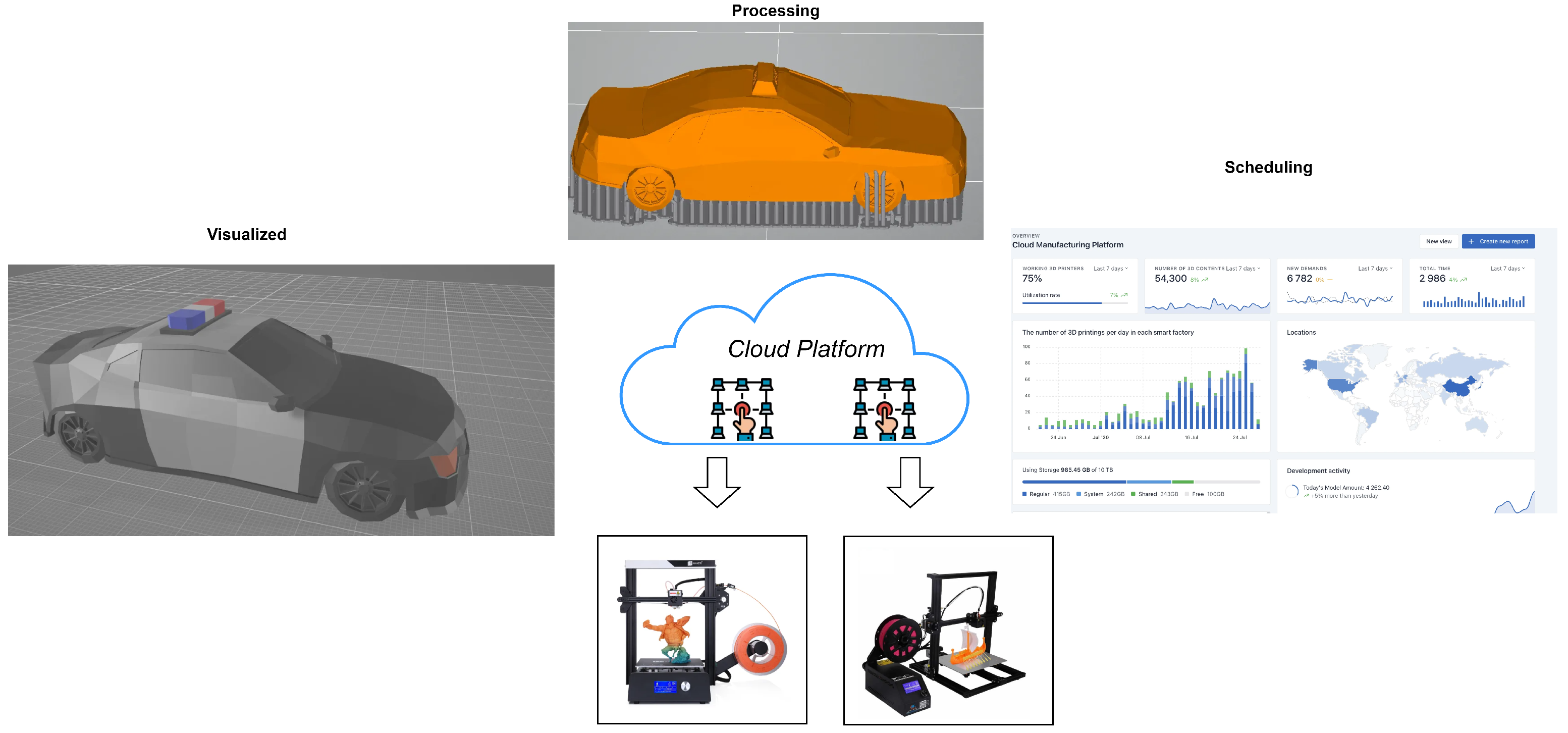 Machines 11 00170 g007