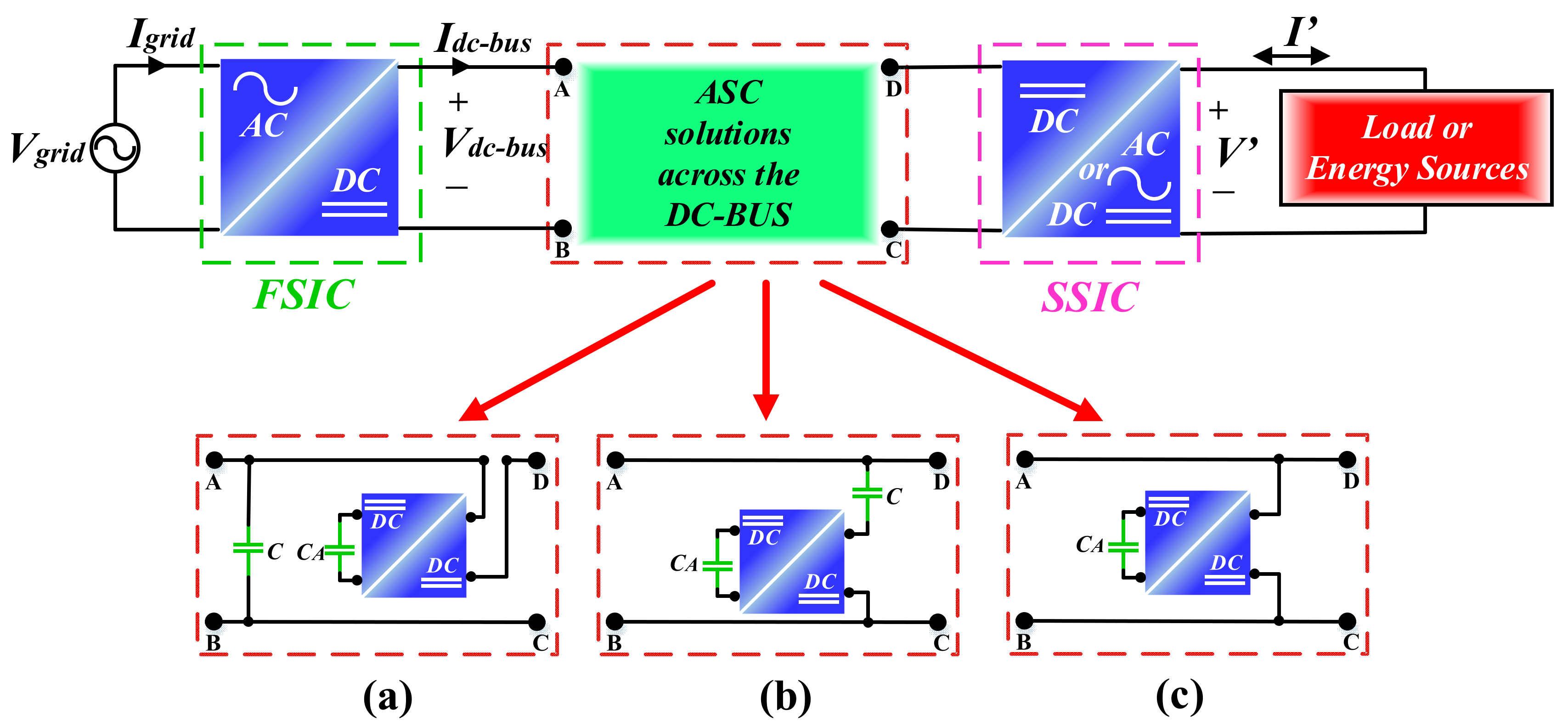 Machines 11 00171 g002
