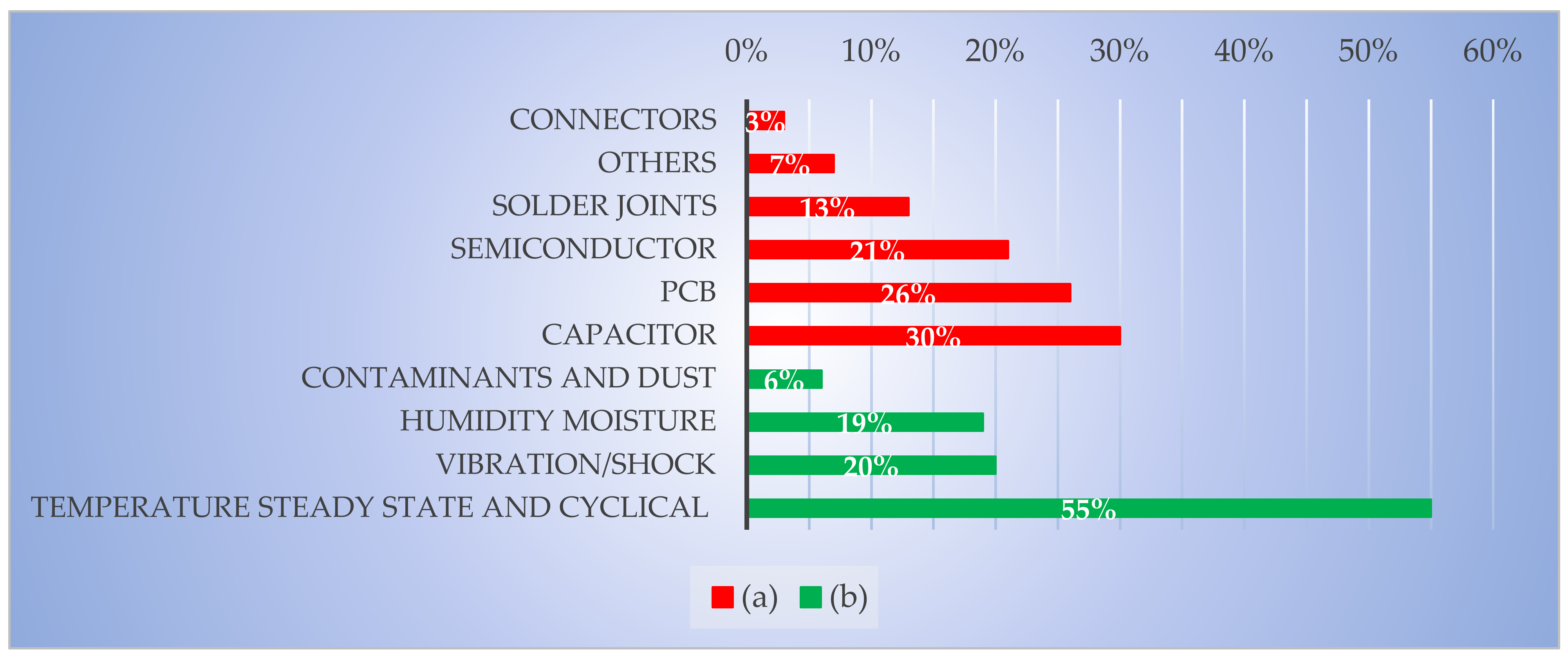 Machines 11 00171 g003