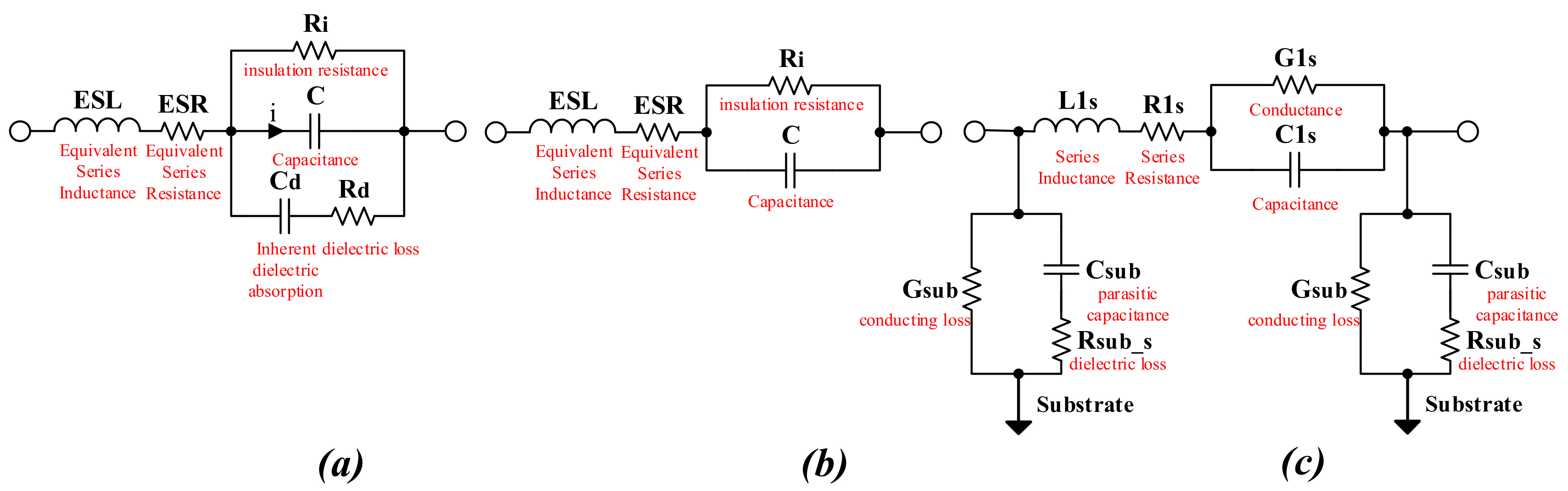 Machines 11 00171 g004