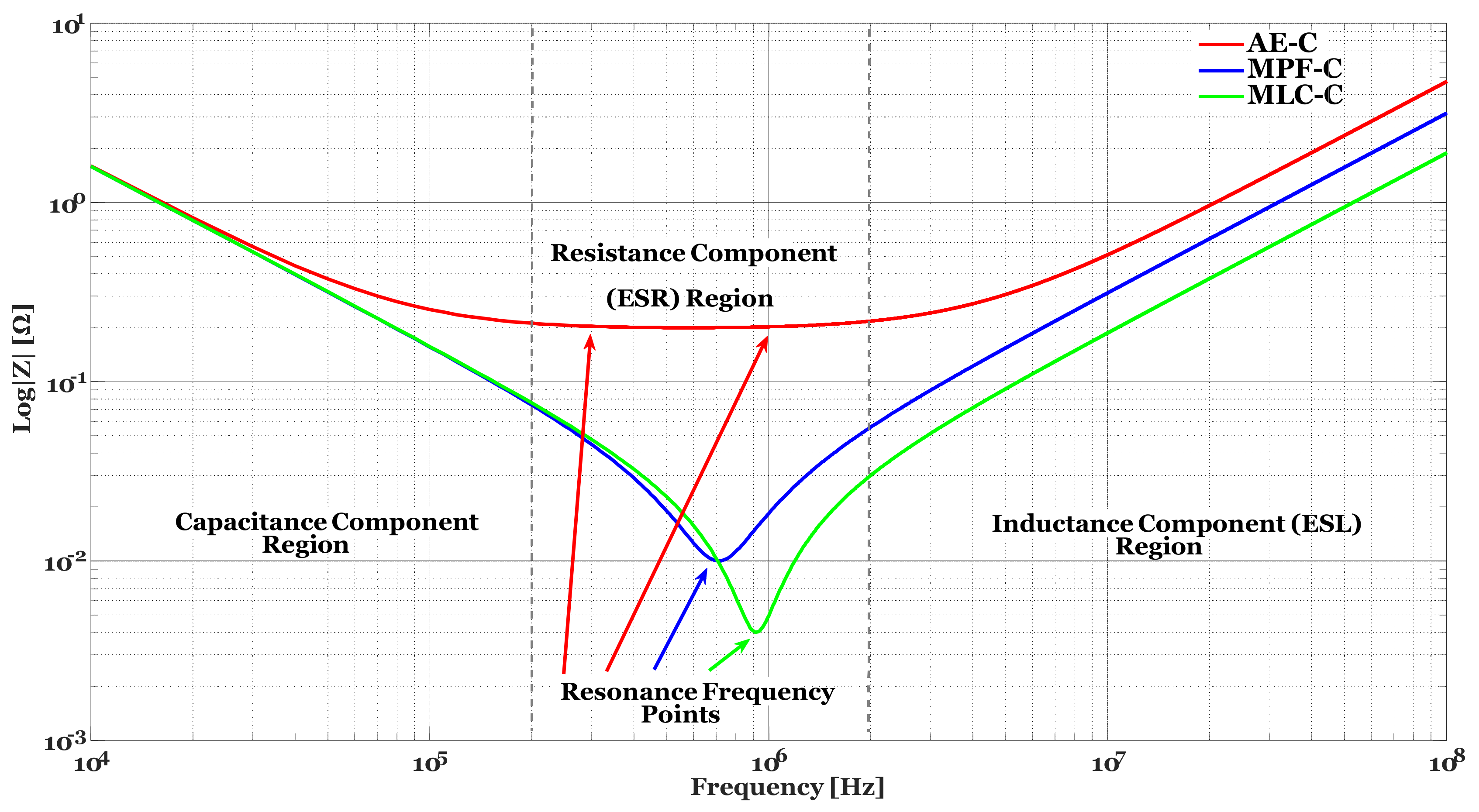 Machines 11 00171 g005
